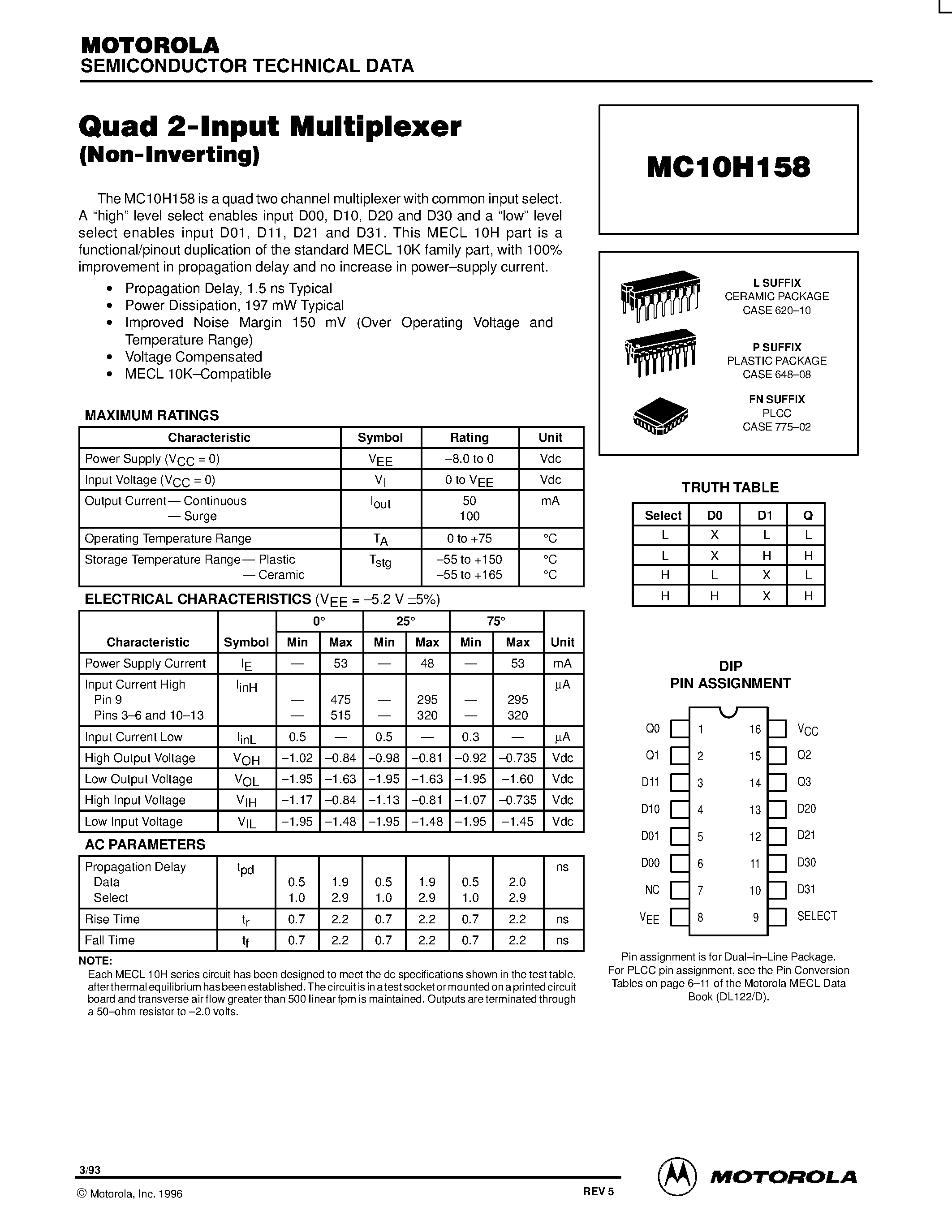Datasheet MC10H158P page 1 Datasheet MC10H158P - Quad 2-Input Multiplexer(Non-Inverting) page 1