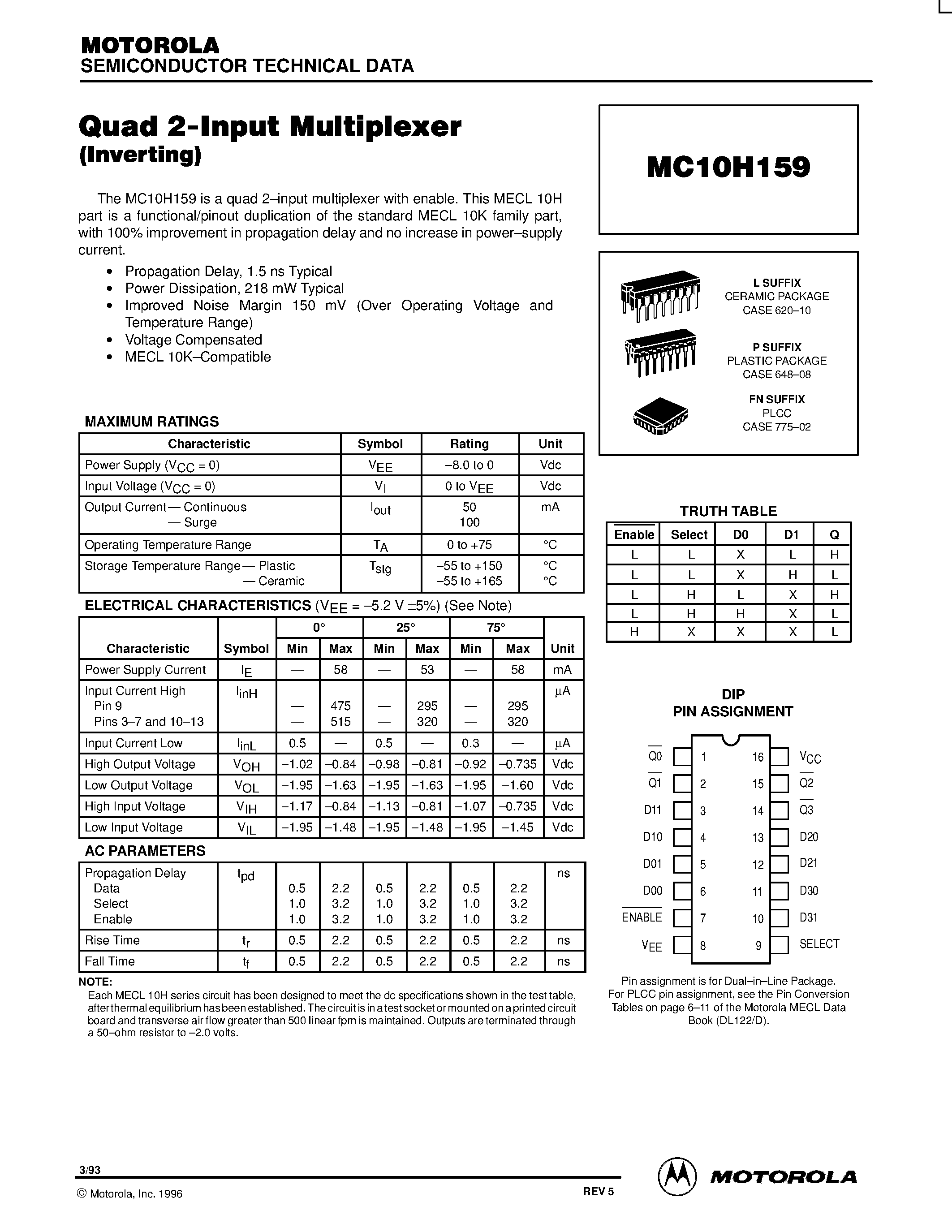 Datasheet MC10H159P - Quad 2-Input Multiplexer(Inverting) page 1