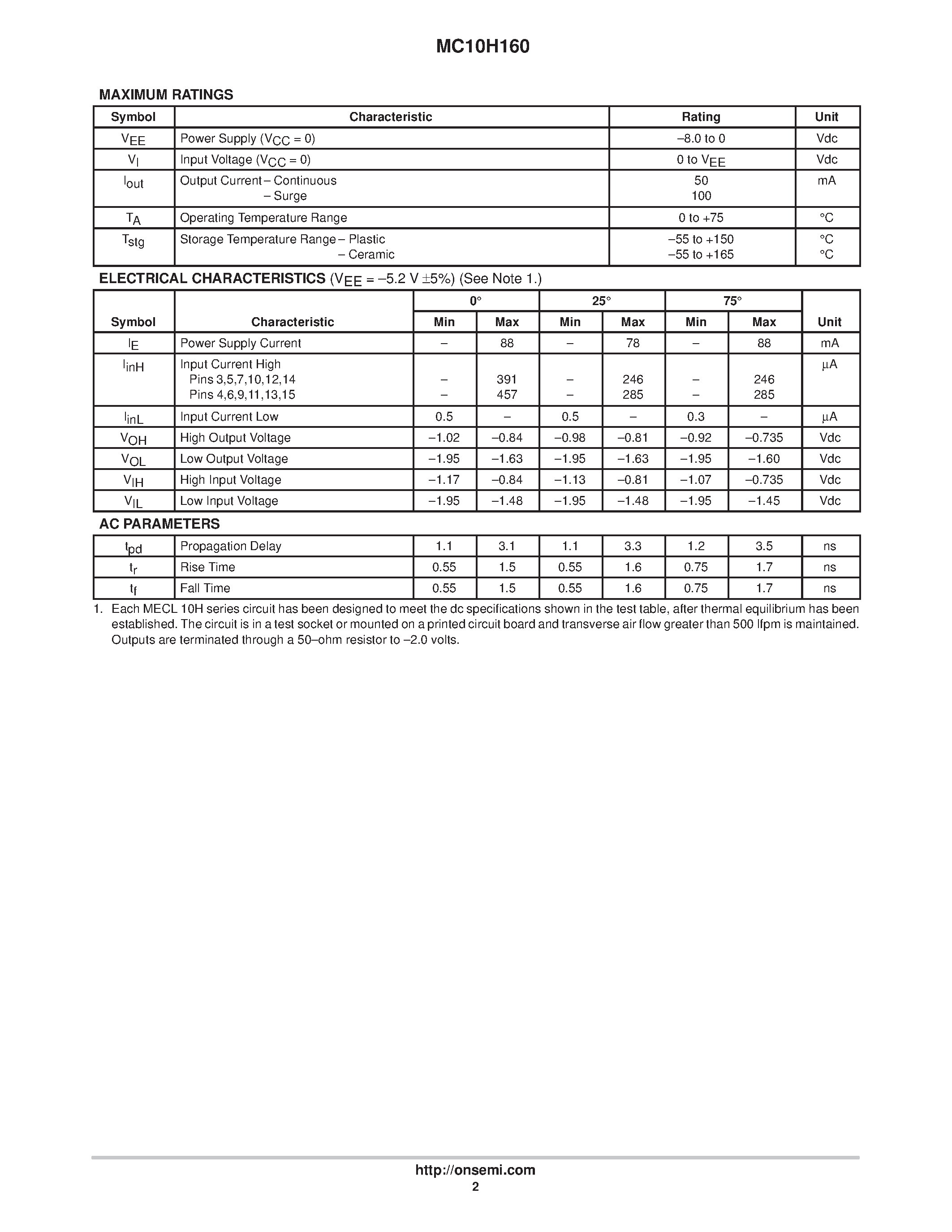 Datasheet MC10H160L page 2 Datasheet MC10H160L - 12-Bit Parity Generator-Checker page 2
