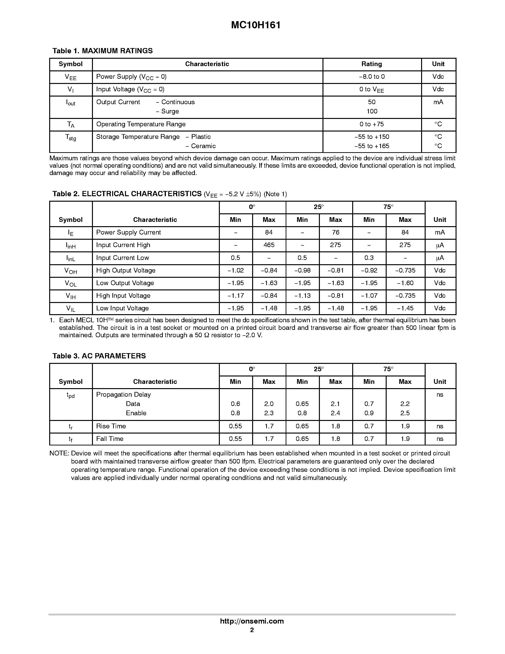 Datasheet MC10H161 - Binary to 1-8 Decoder(Low) page 2