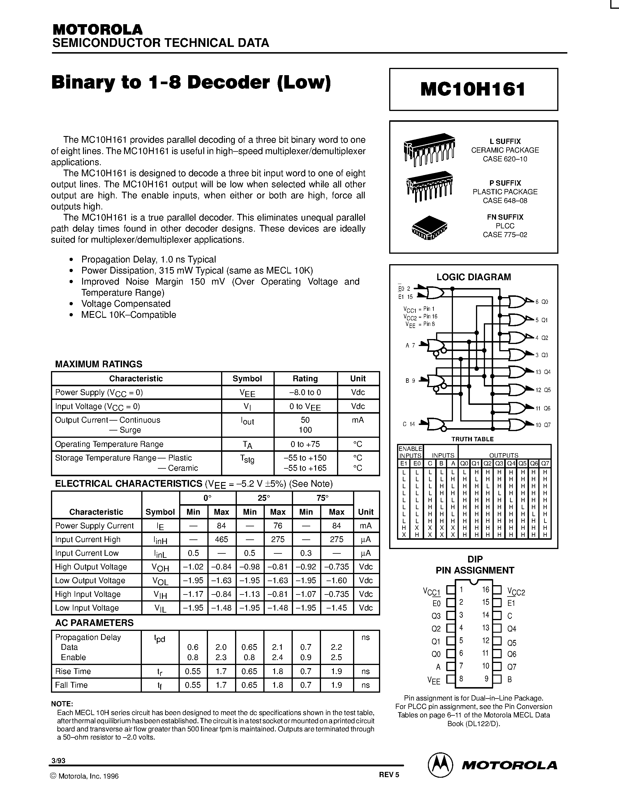 Datasheet MC10H161L - Binary to 1-8 Decoder( Low ) page 1