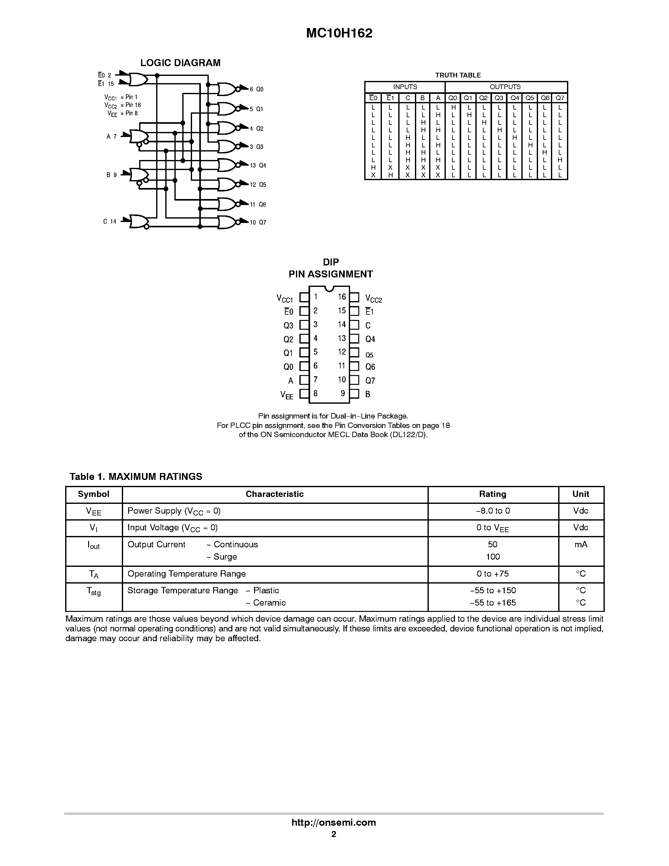 Datasheet MC10H162 - Binary to 1-8 Decoder(High) page 2