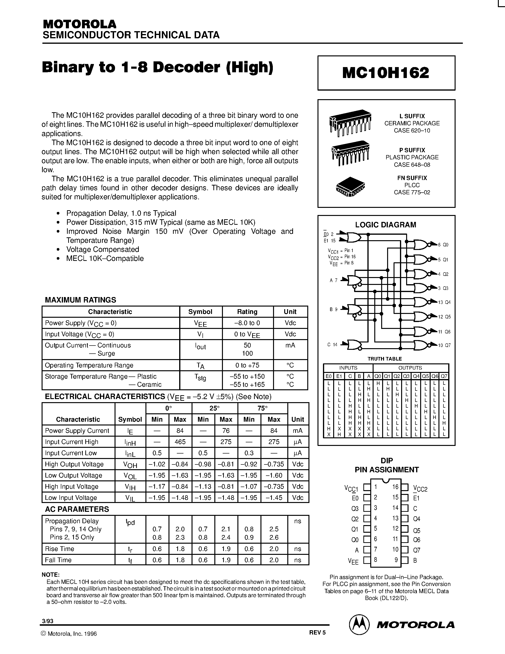 Datasheet MC10H162FN page 1 Datasheet MC10H162FN - Binary to 1-8 Decoder(High) page 1