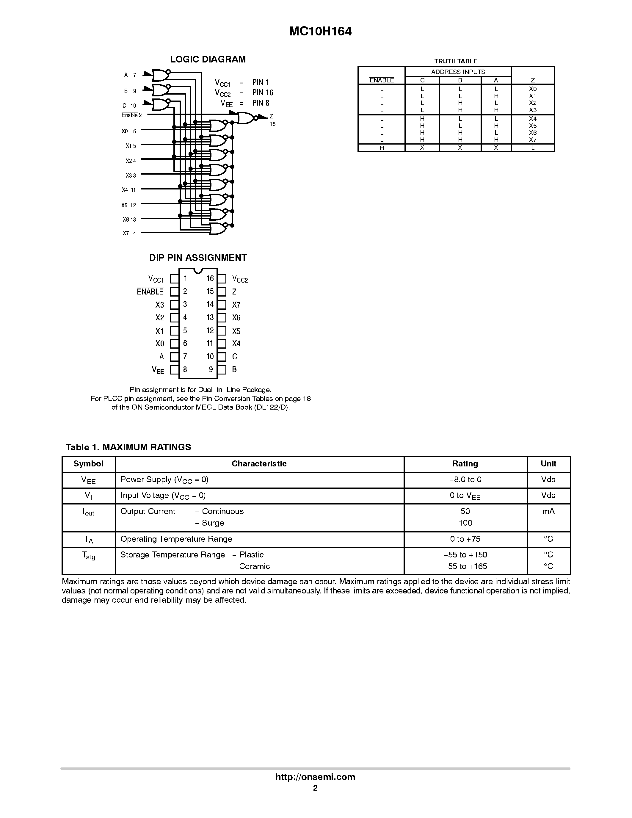 Даташит MC10H164 - 8-Line Multiplexer страница 2