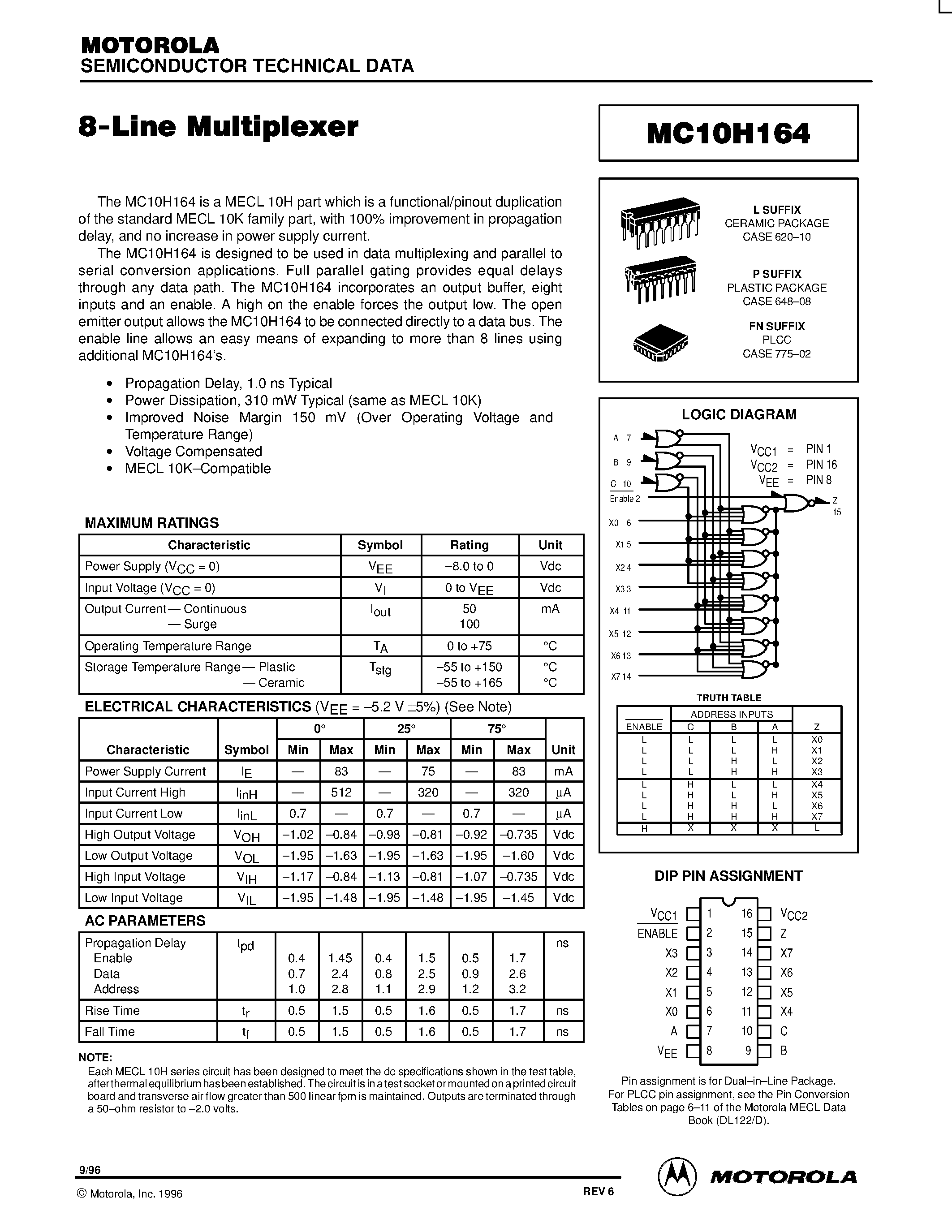 Даташит MC10H164L - 8-Line Multiplexer страница 1