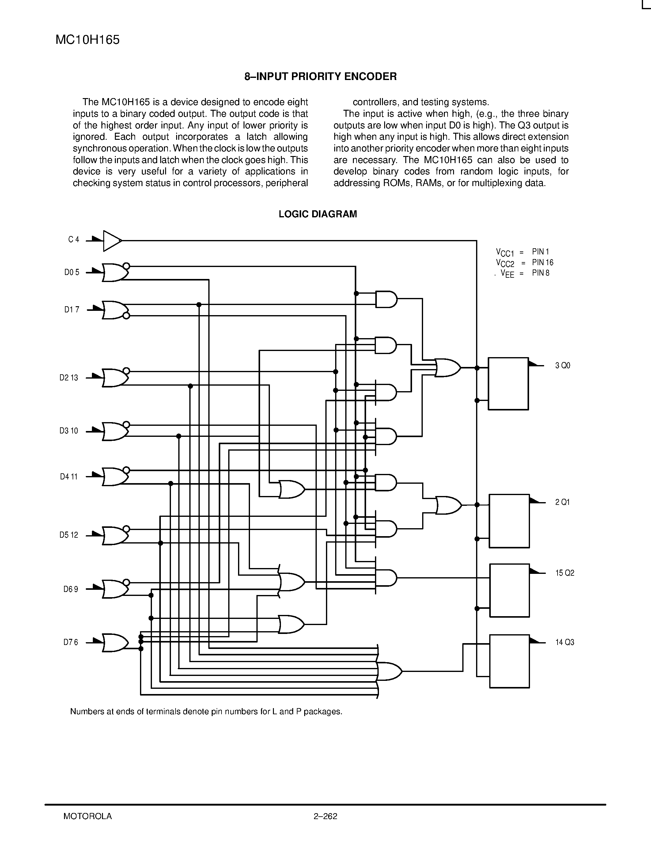 Даташит MC10H165L - 8-Input Priority Encoder страница 2