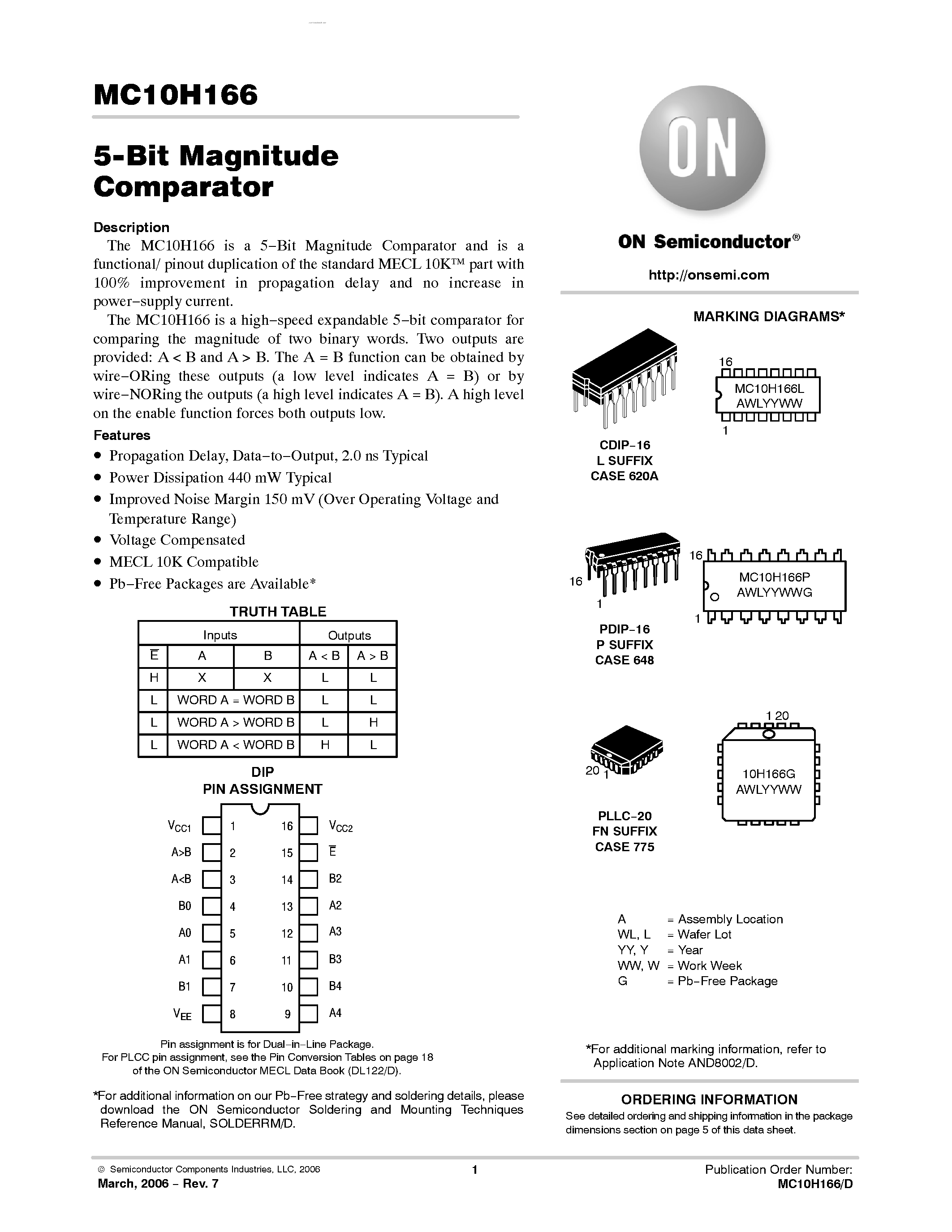 Даташит MC10H166 - 5-Bit Magnitude Comparator страница 1