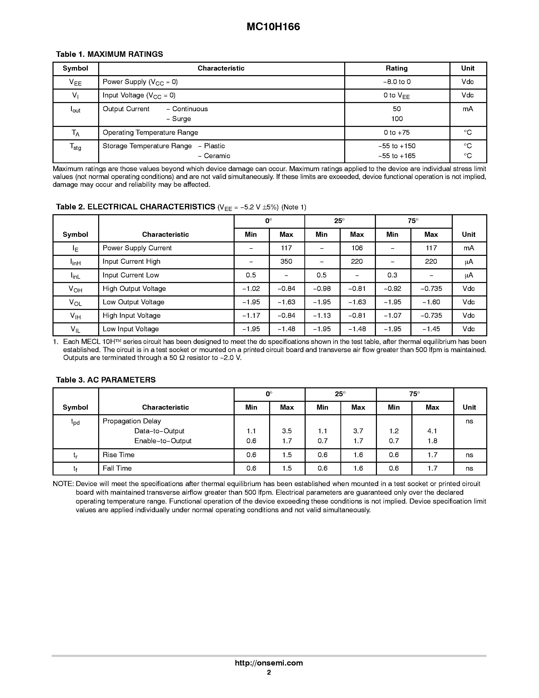 Даташит MC10H166 - 5-Bit Magnitude Comparator страница 2