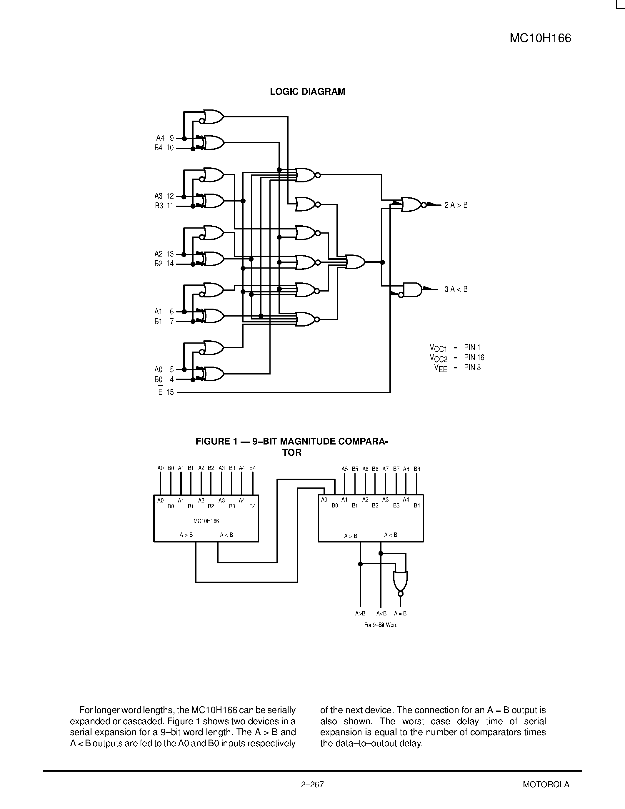 Даташит MC10H166L - 5-Bit Magnitude Comparator страница 2