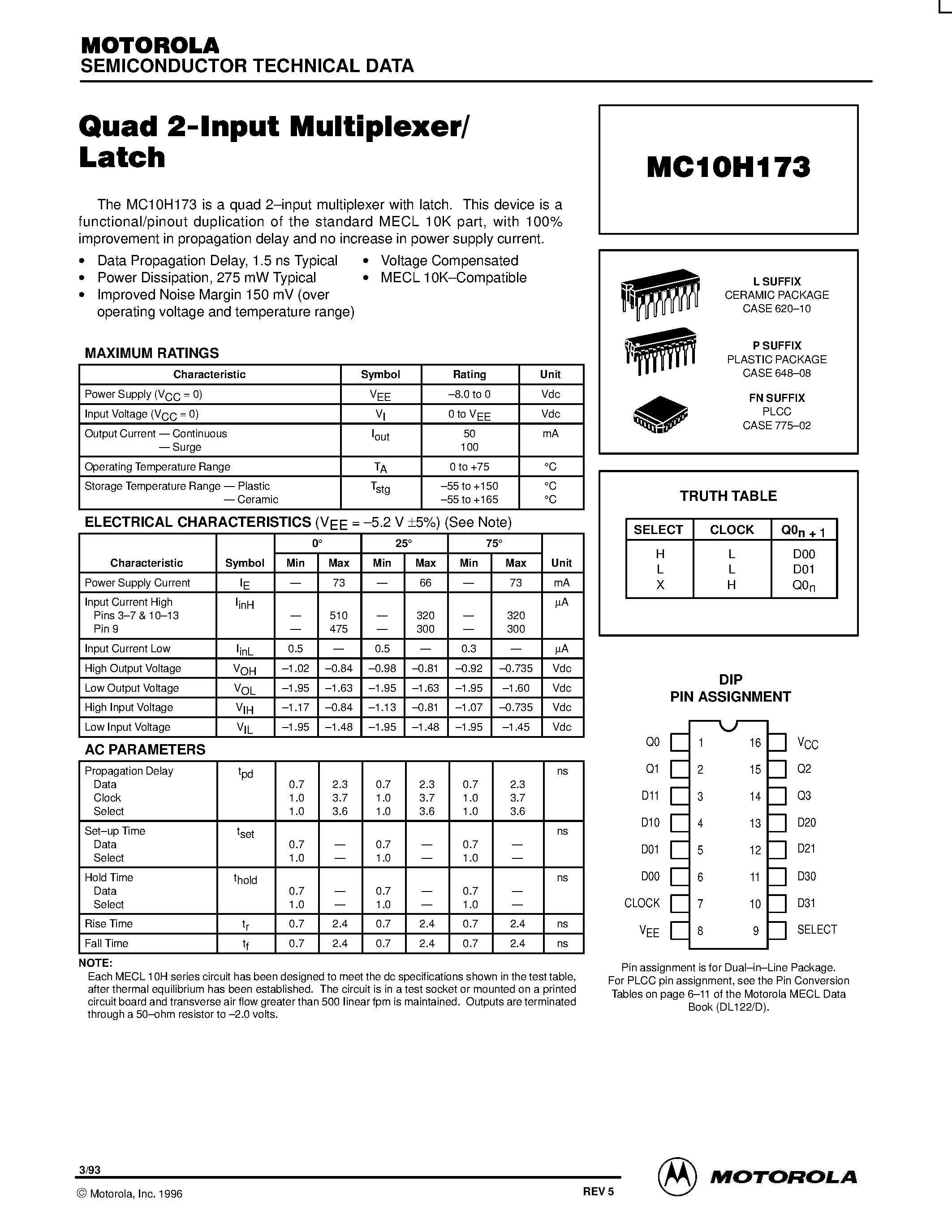 Даташит MC10H173P - Quad 2-Input Multiplexer/Latch страница 1