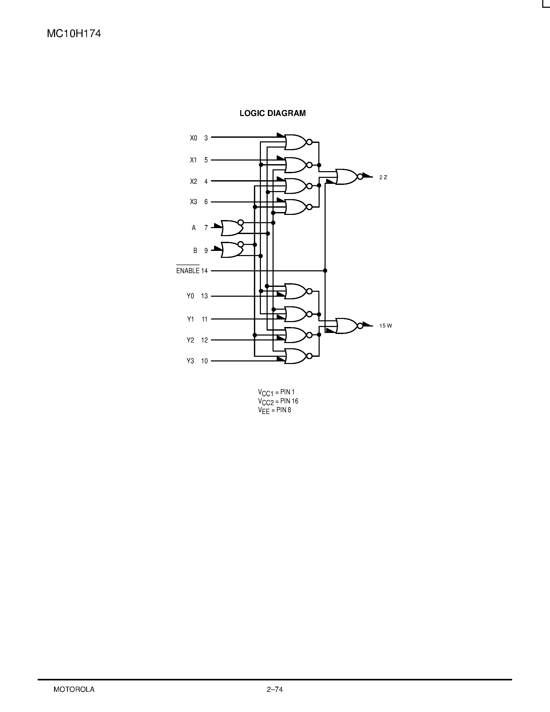 Datasheet MC10H174P - Dual 4 to 1 Multiplexer page 2