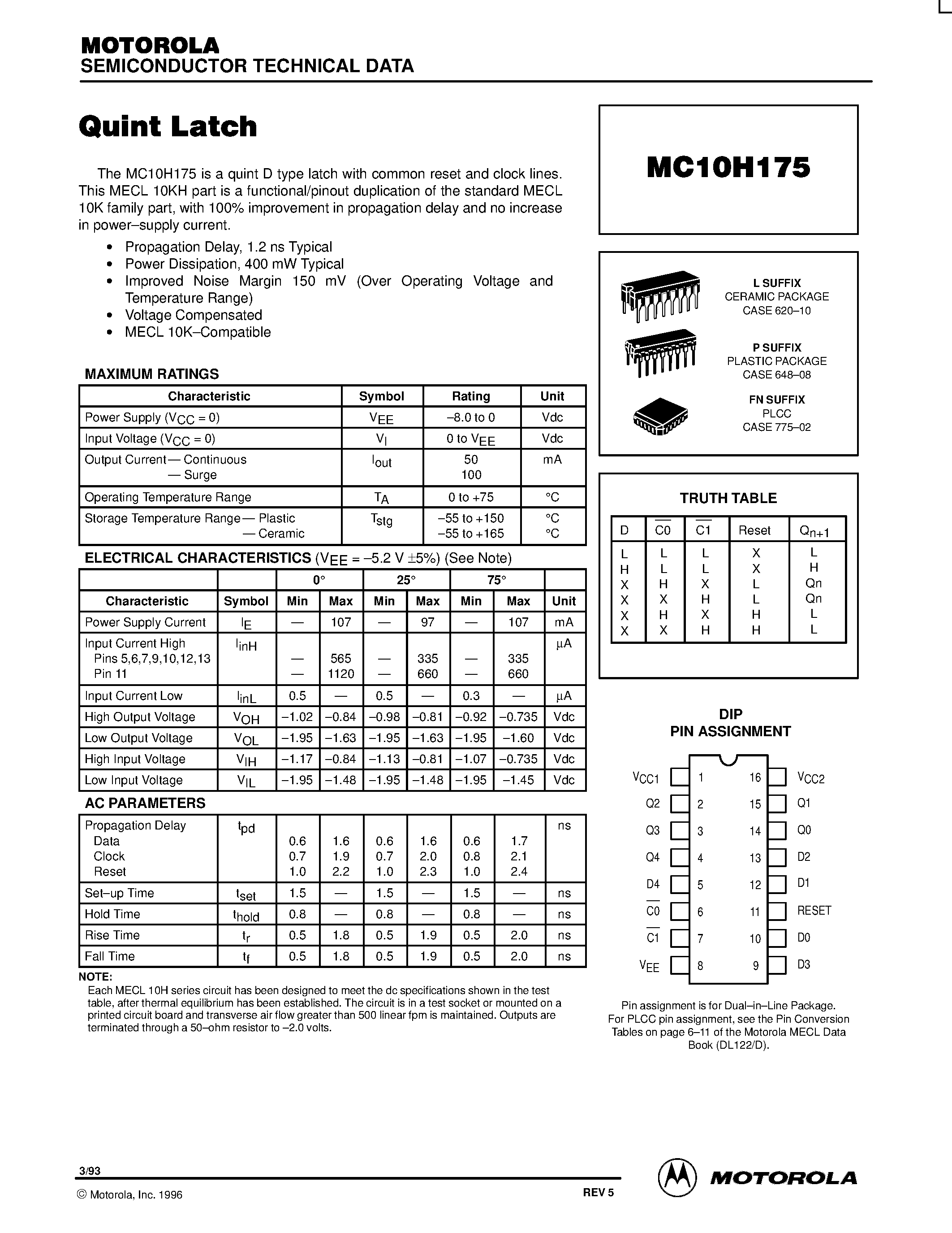 Даташит MC10H175 - Quint Latch страница 1