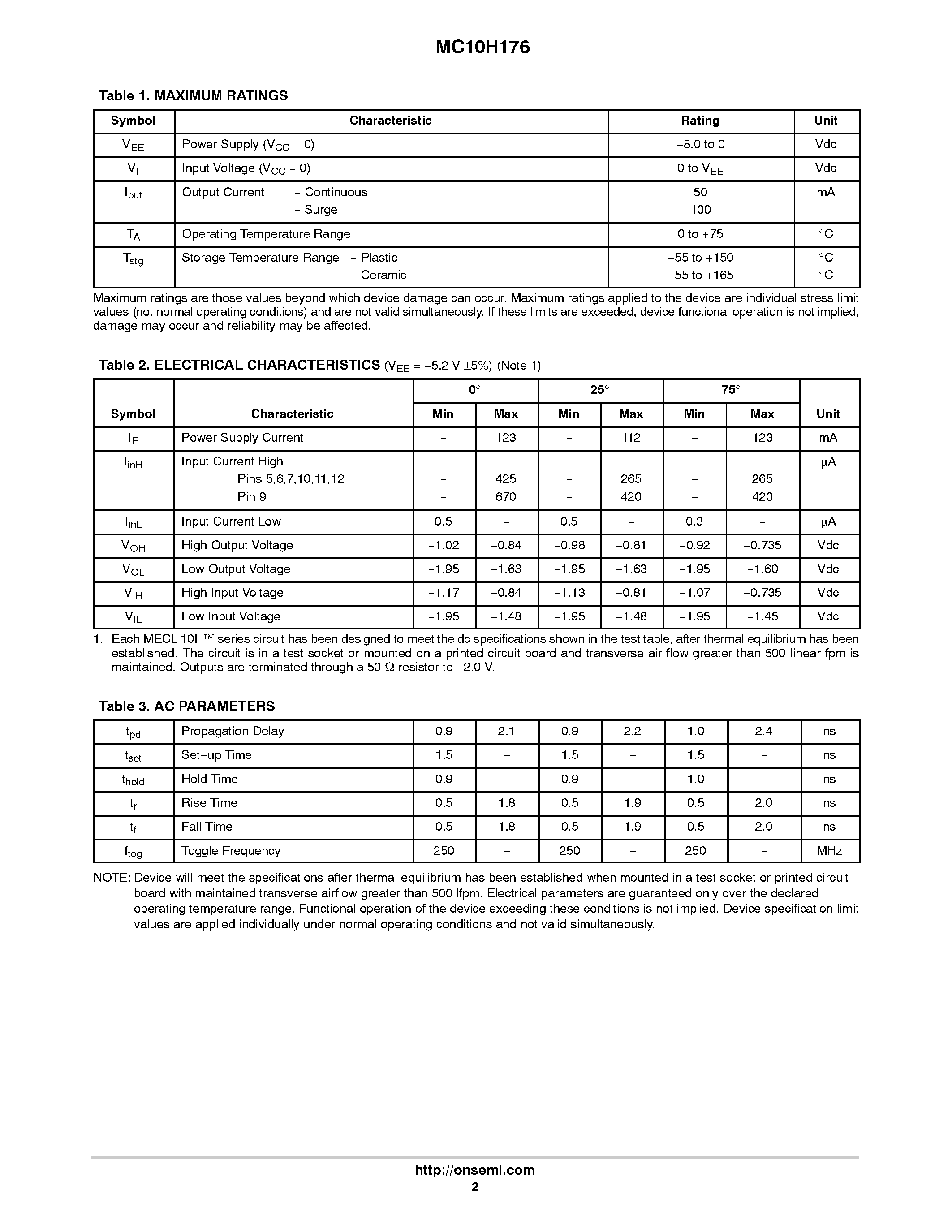 Даташит MC10H176 - Hex D Master-Slave Flip-Flop страница 2