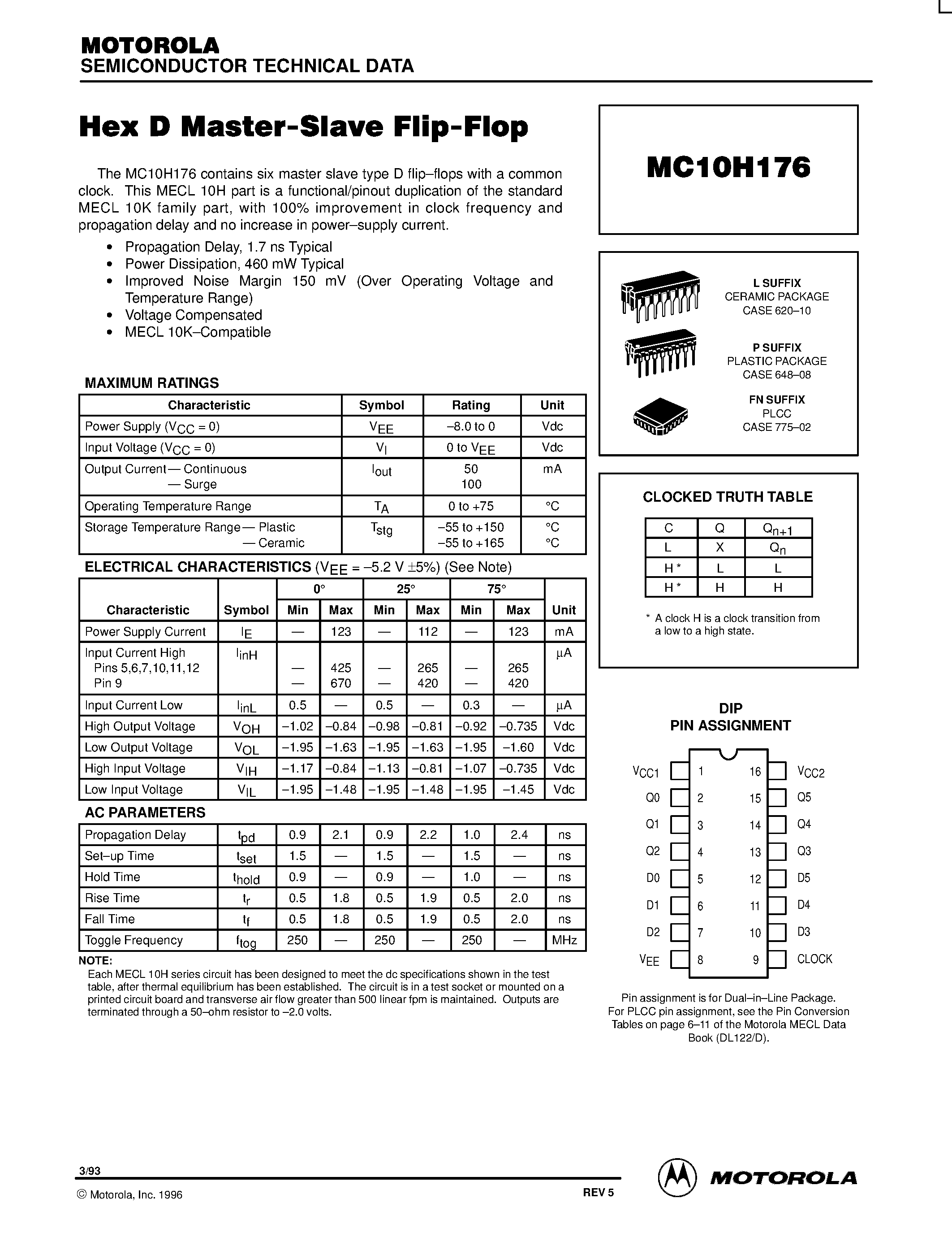 Datasheet MC10H176L - Hex D Master-Slave Flip-Flop page 1