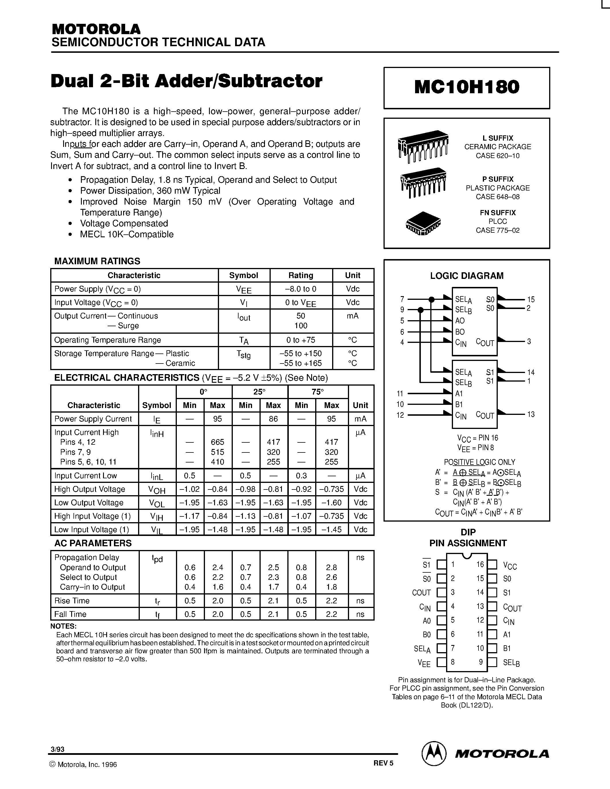 Datasheet MC10H180L page 1 Datasheet MC10H180L - Dual 2-Bit Adder/Subtractor page 1