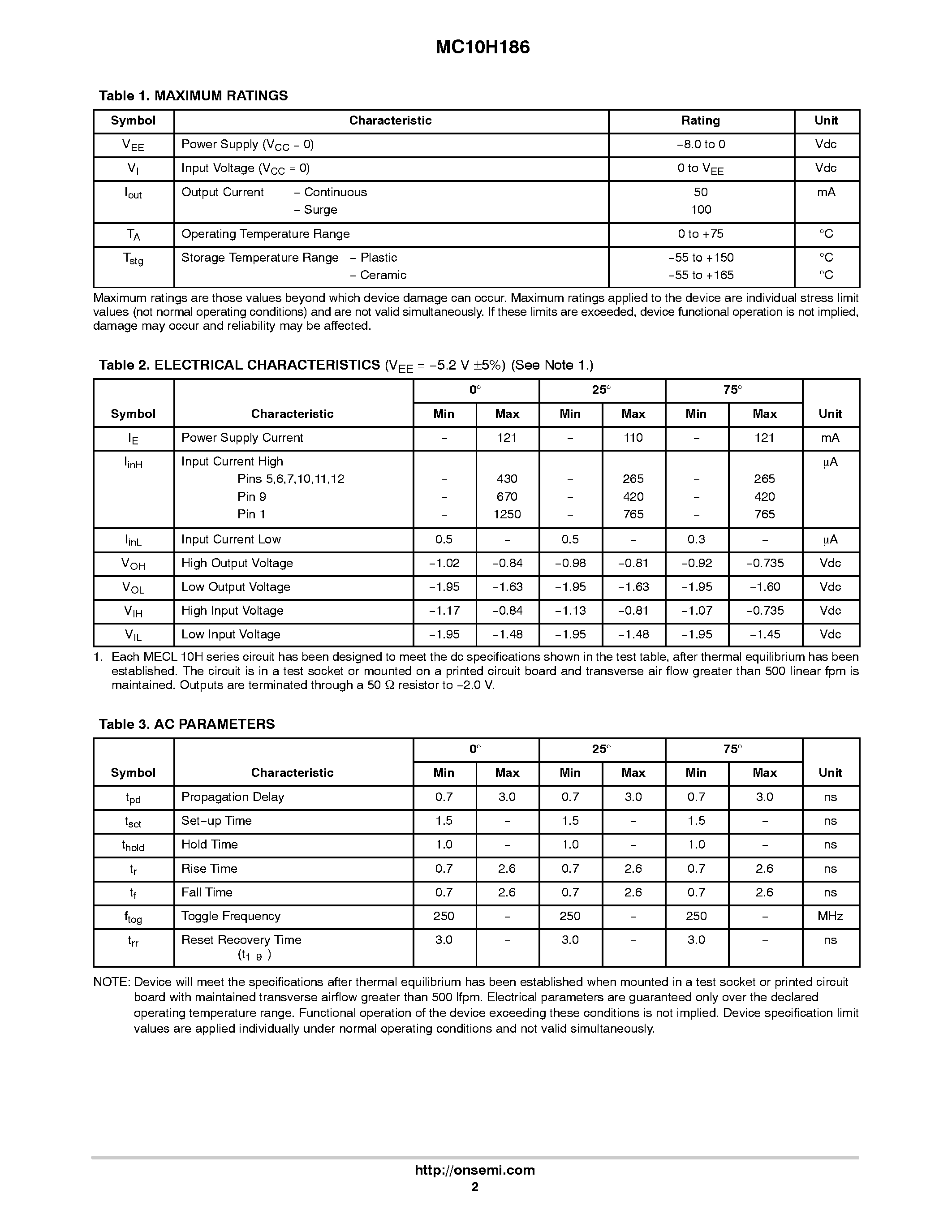 Datasheet MC10H186 page 2 Datasheet MC10H186 - Hex D Master-Slave Flip-Flop with Reset page 2