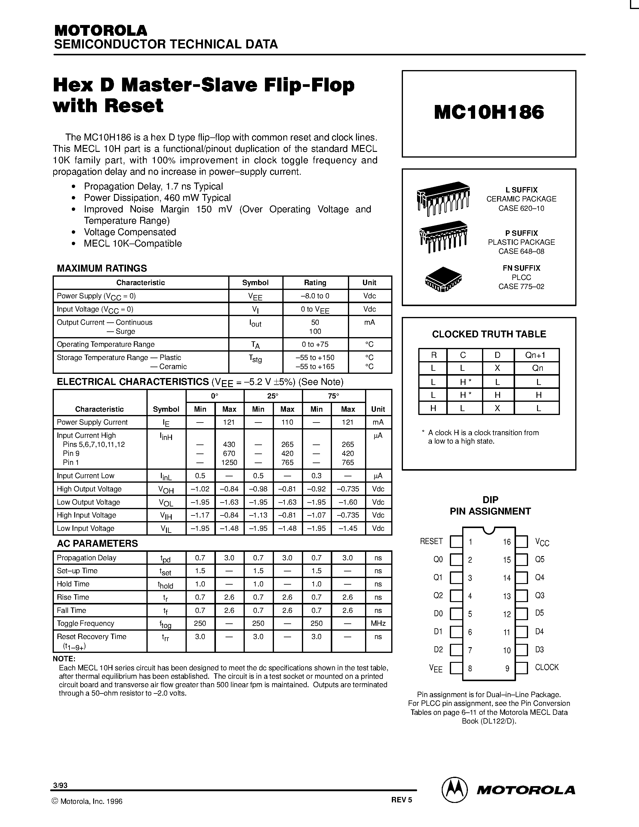 Datasheet MC10H186L page 1 Datasheet MC10H186L - Hex D Master-Slave Flip-Flop with Reset page 1