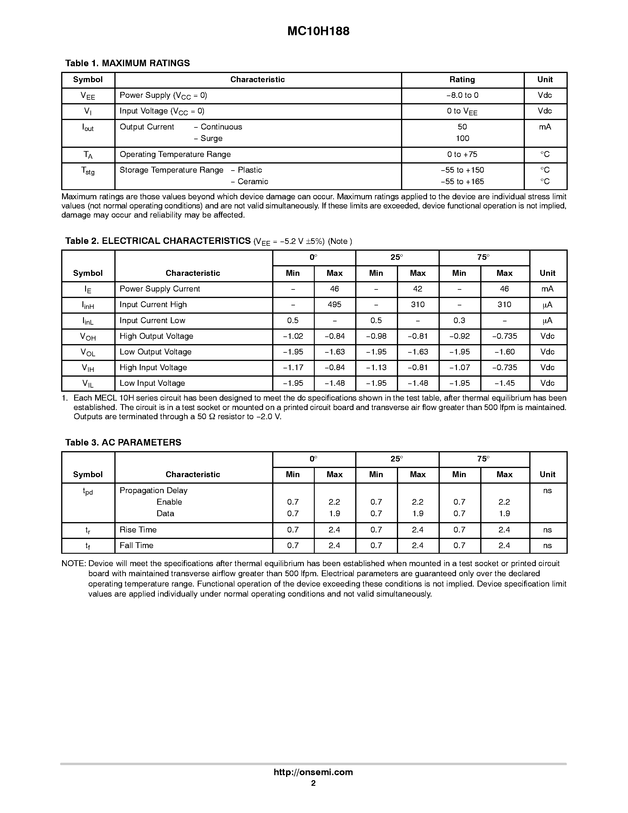 Datasheet MC10H188 - Hex Buffer with Enable page 2