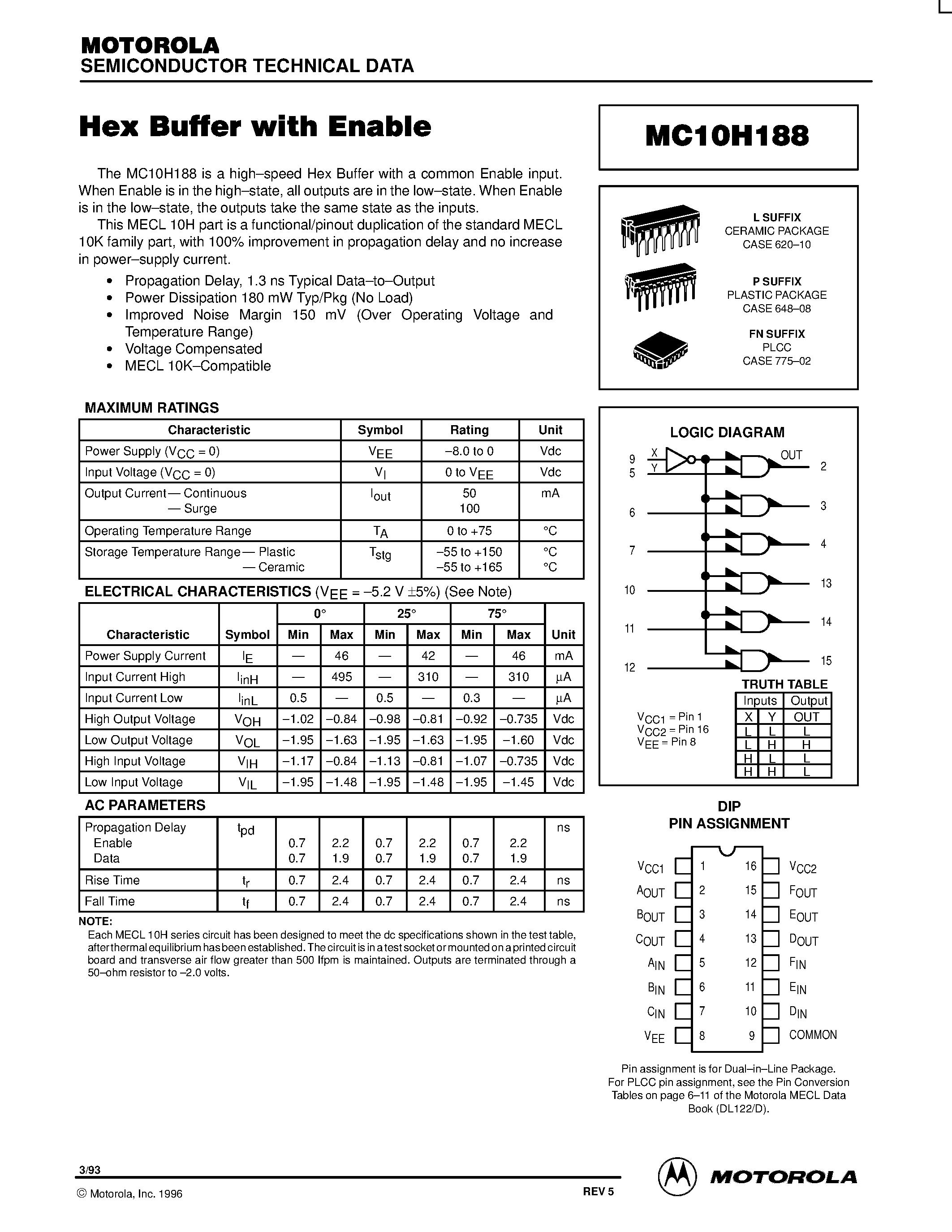 Datasheet MC10H188L - Hex Buffer with Enable page 1