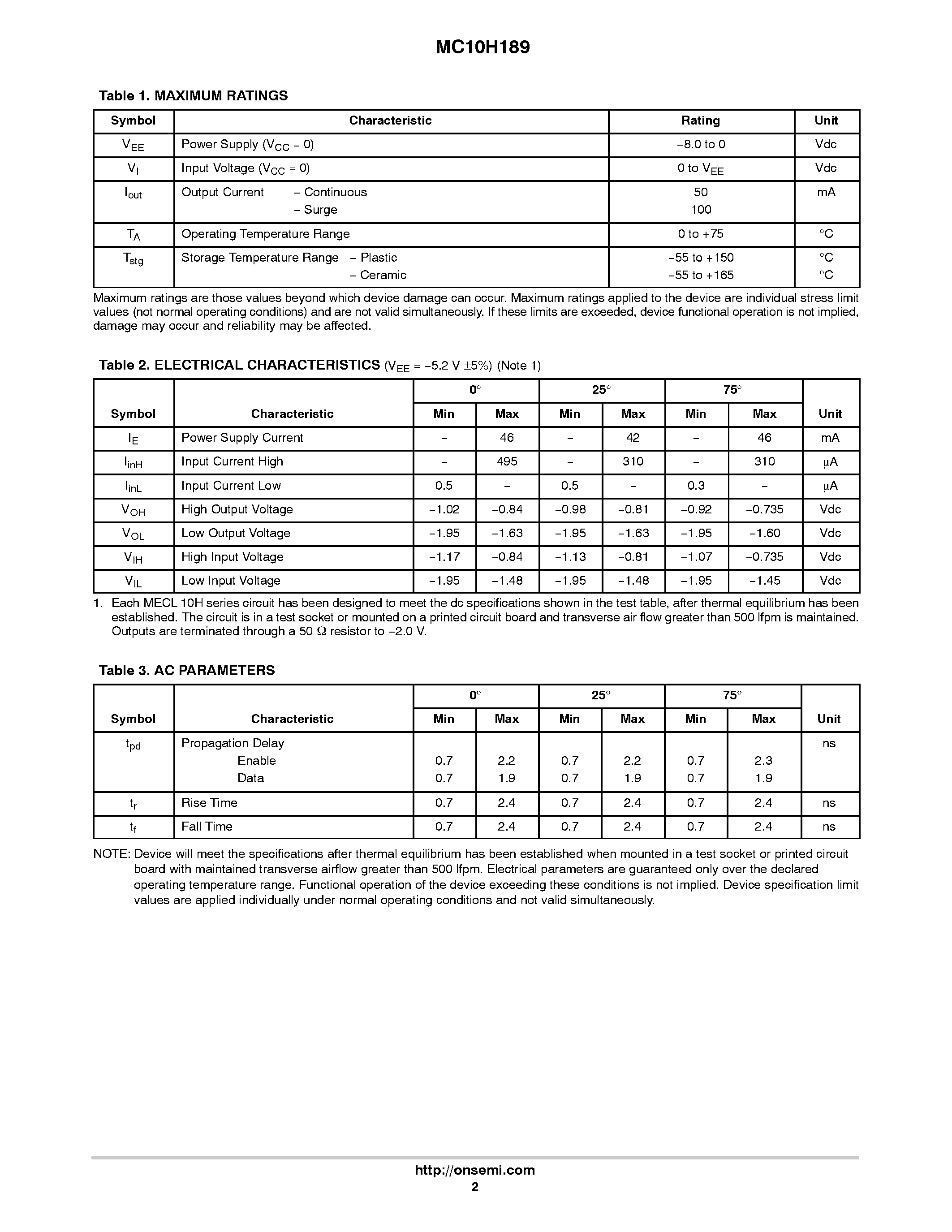 Datasheet MC10H189 - Hex Inverter with Enable page 2