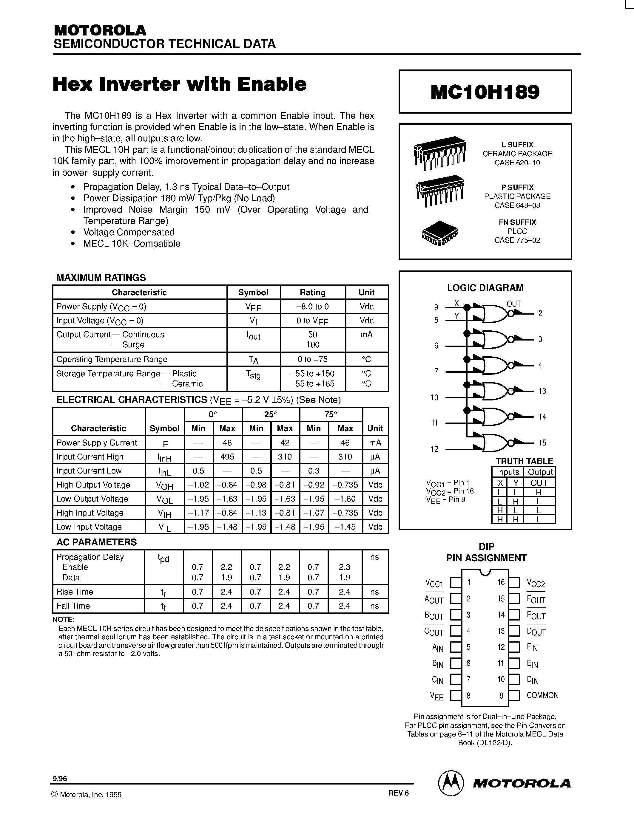 Datasheet MC10H189P - Hex Inverter with Enable page 1