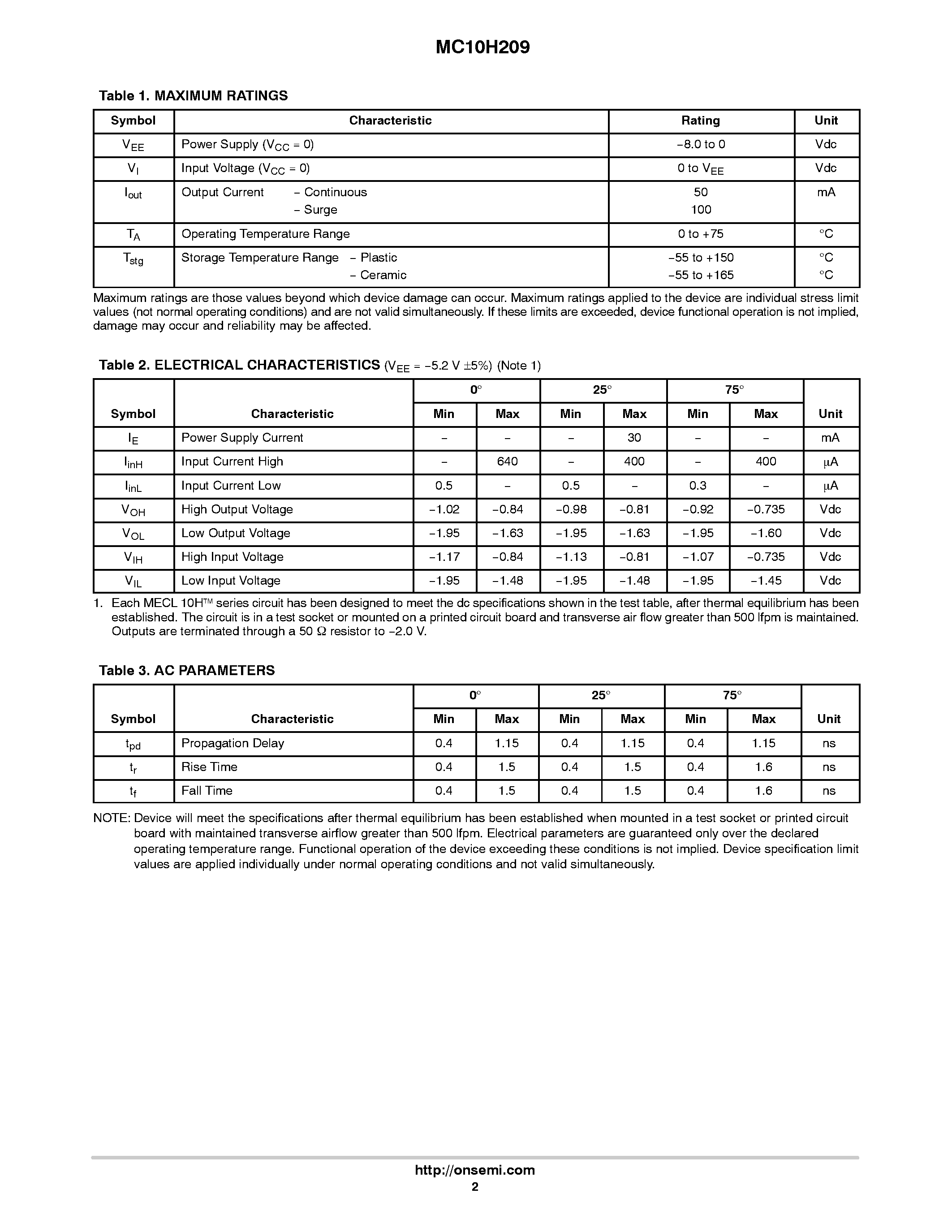 Datasheet MC10H209 - Dual 4-5- Input OR/NOR Gate page 2