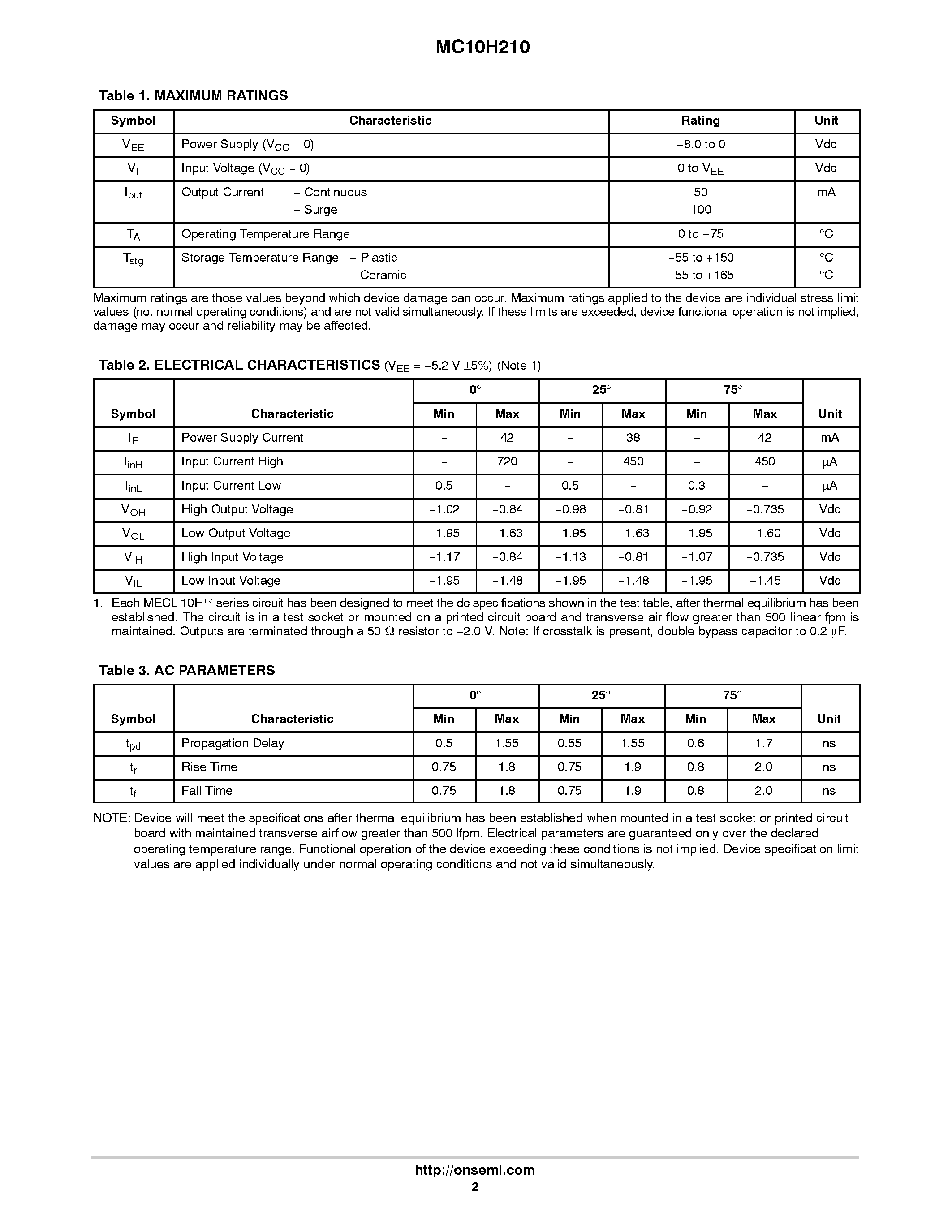 Datasheet MC10H210 - Dual 3-Input 3-Output OR Gate page 2