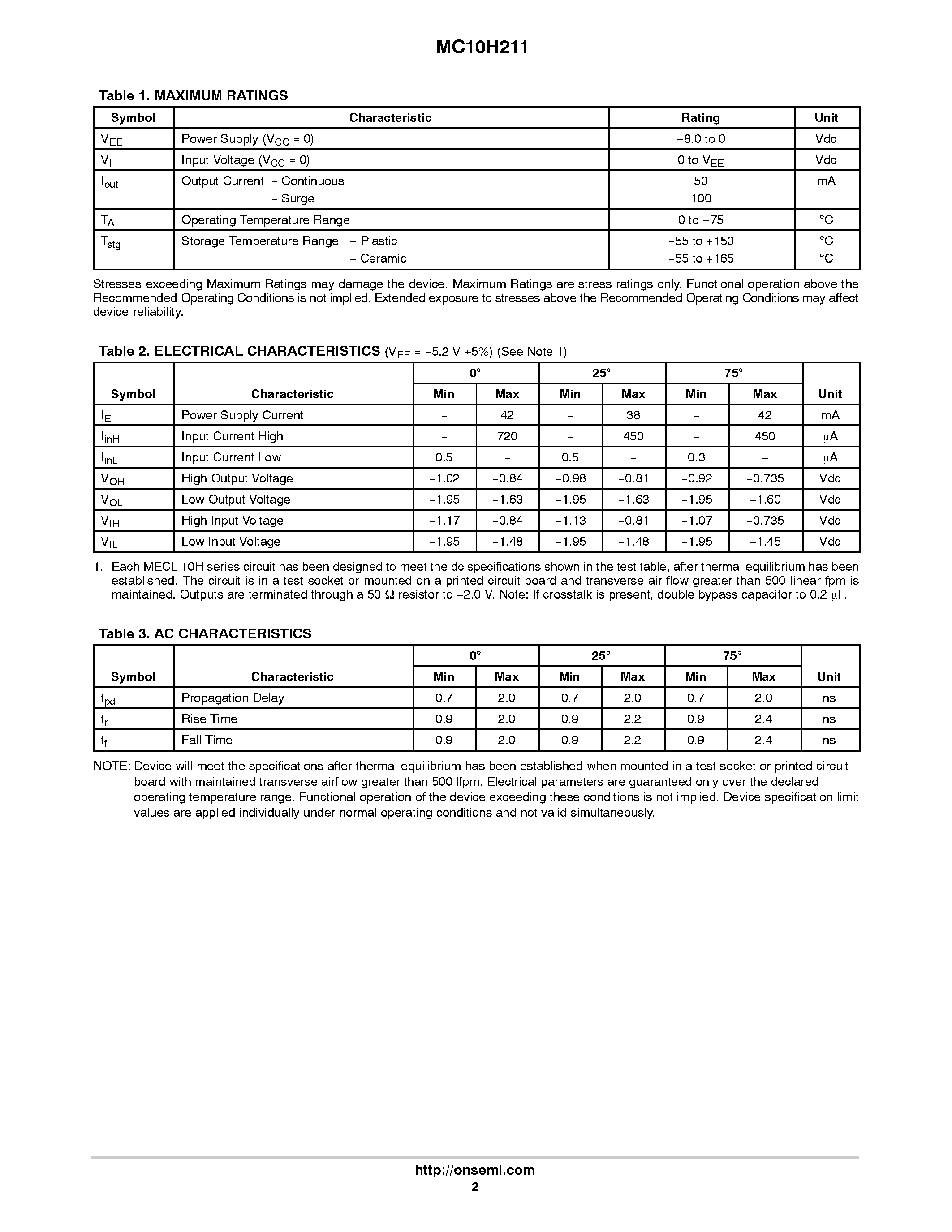 Datasheet MC10H211 - Dual 3-Input 3-Output NOR Gate page 2