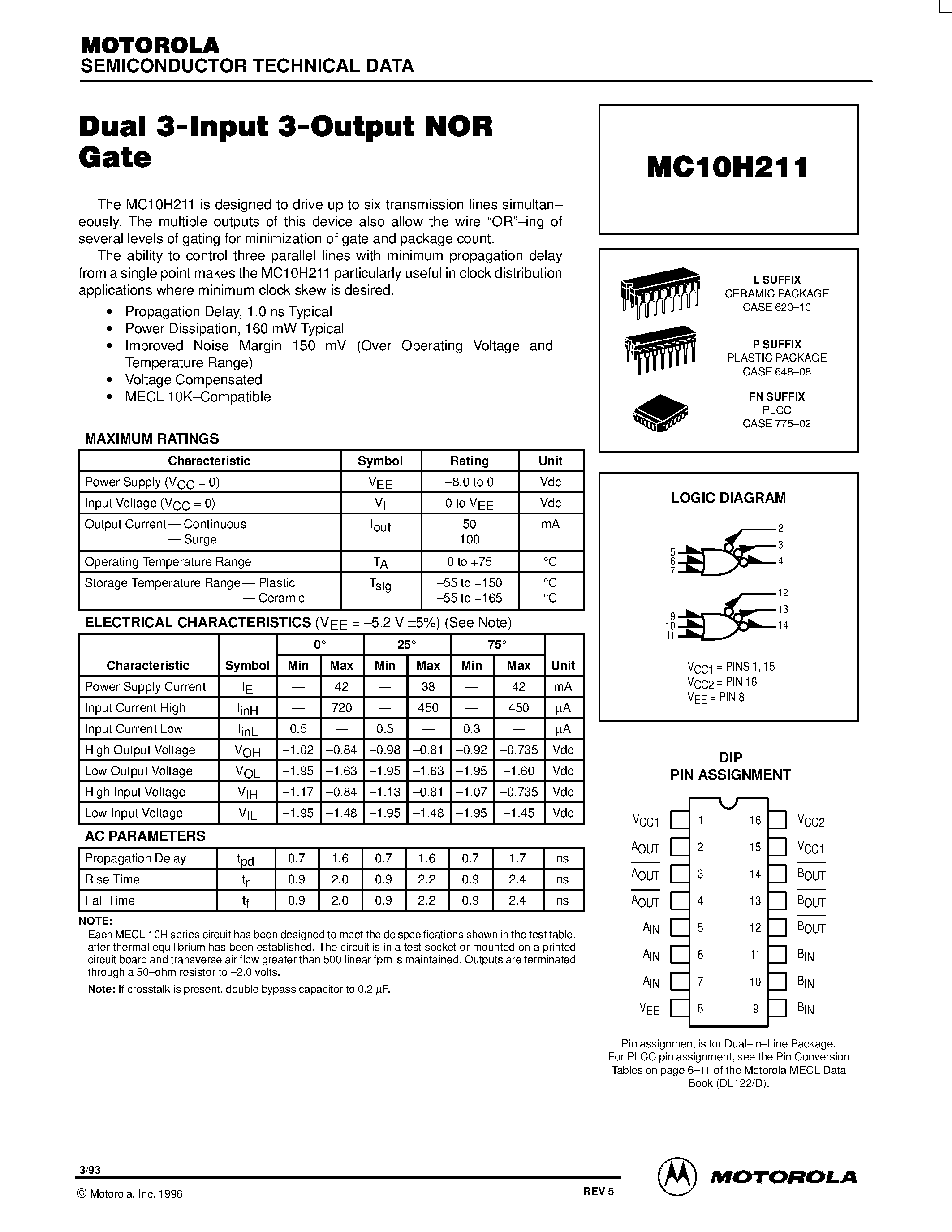 Datasheet MC10H211L - Dual 3-Input 3-Output NOR Gate page 1