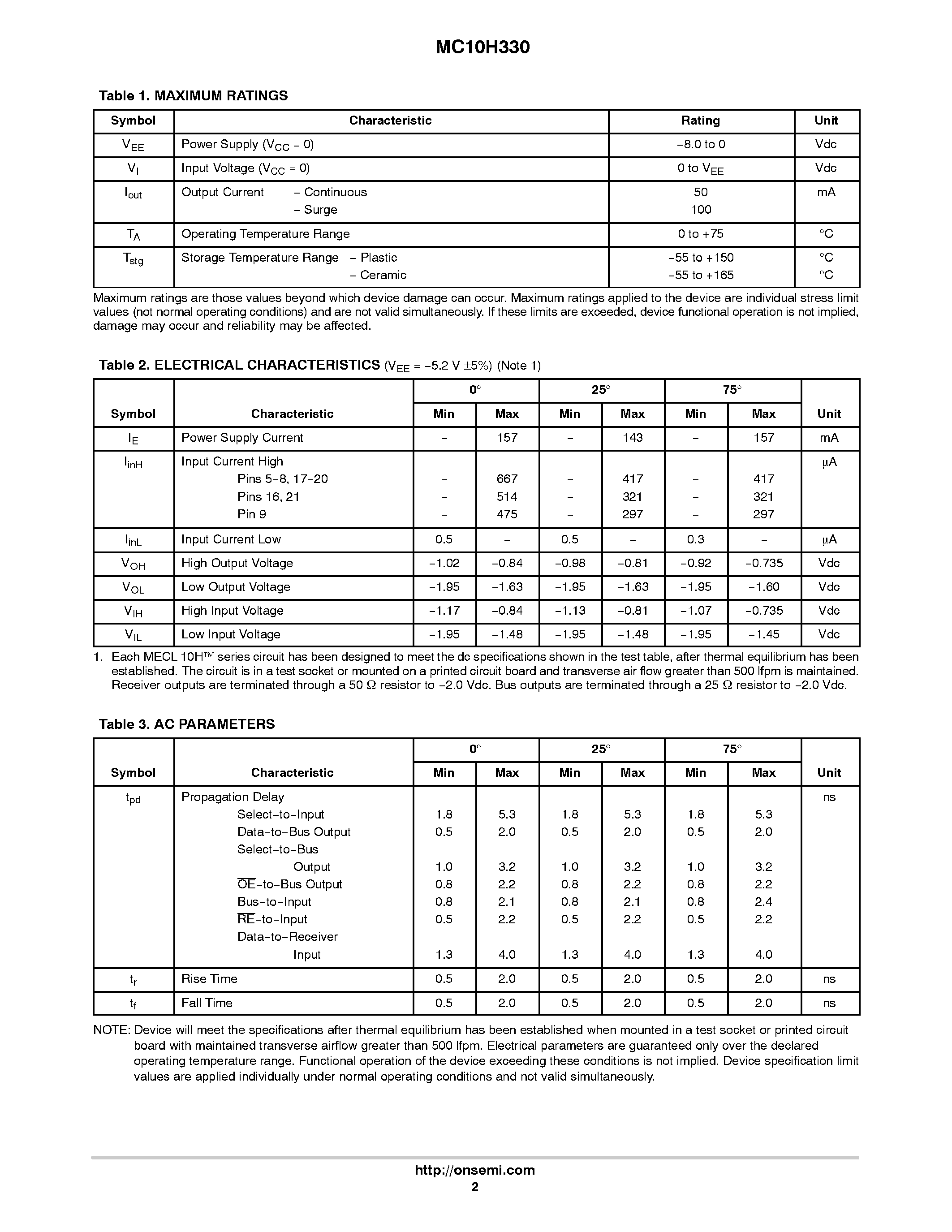 Datasheet MC10H330 - Quad Bus Driver/Receiver with 2-to-1 Output Multiplexers page 2