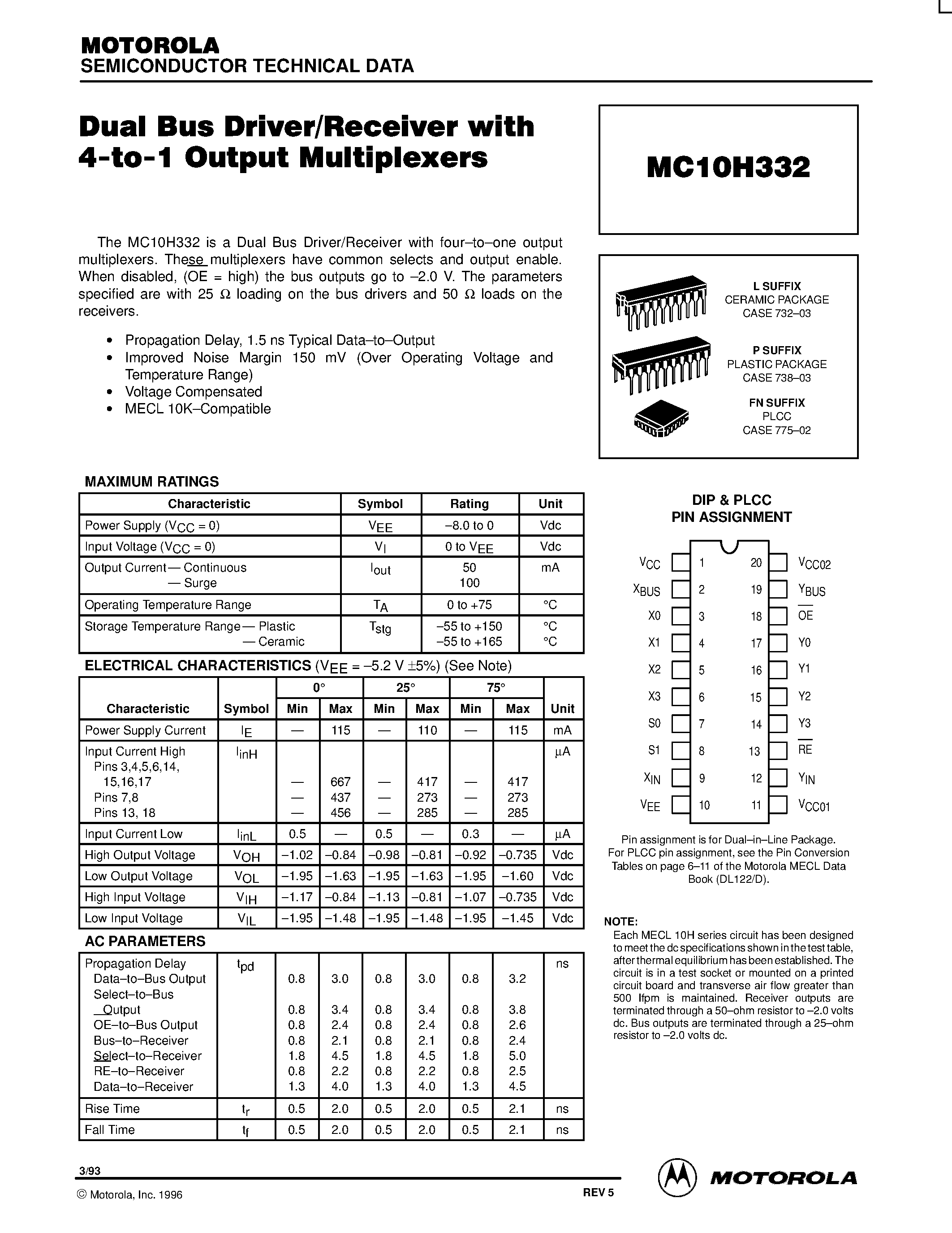 Datasheet MC10H332L - Dual Bus Driver/Receiver with 4-to-1 Output Multiplexers page 1