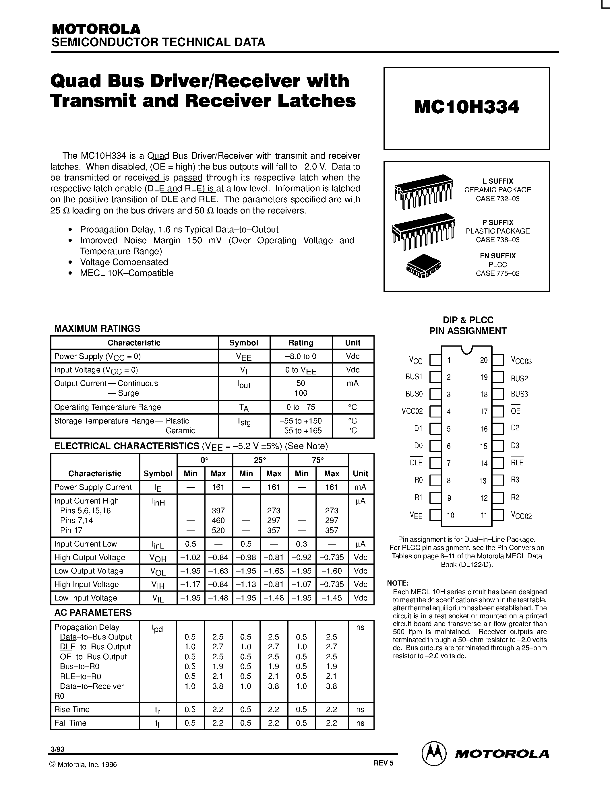 Datasheet MC10H334L page 1 Datasheet MC10H334L - Quad Bus Driver/Receiver with Transmit and Receiver Latches page 1