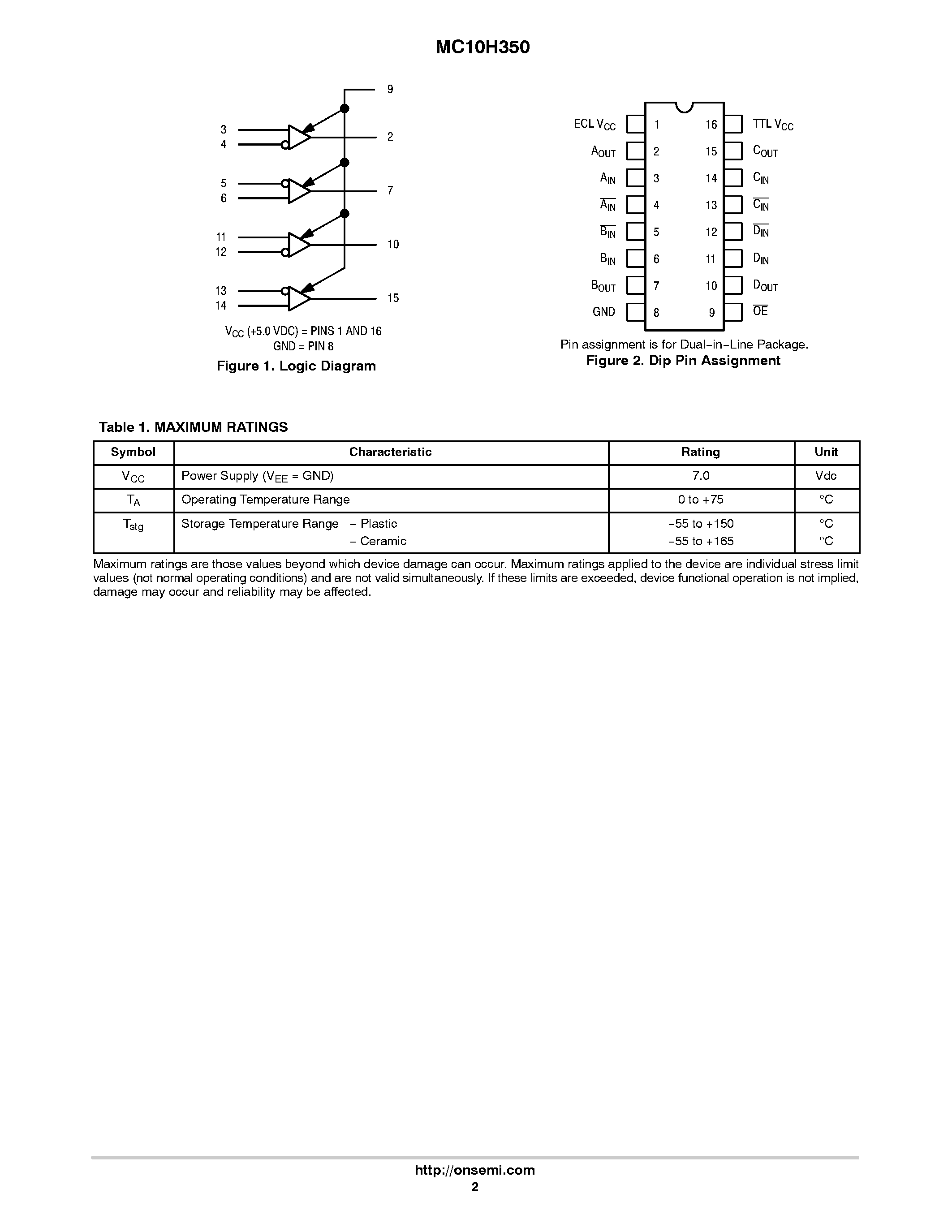 Datasheet MC10H350 - PECL* to TTL Translator(+5 Vdc Power Supply Only) page 2