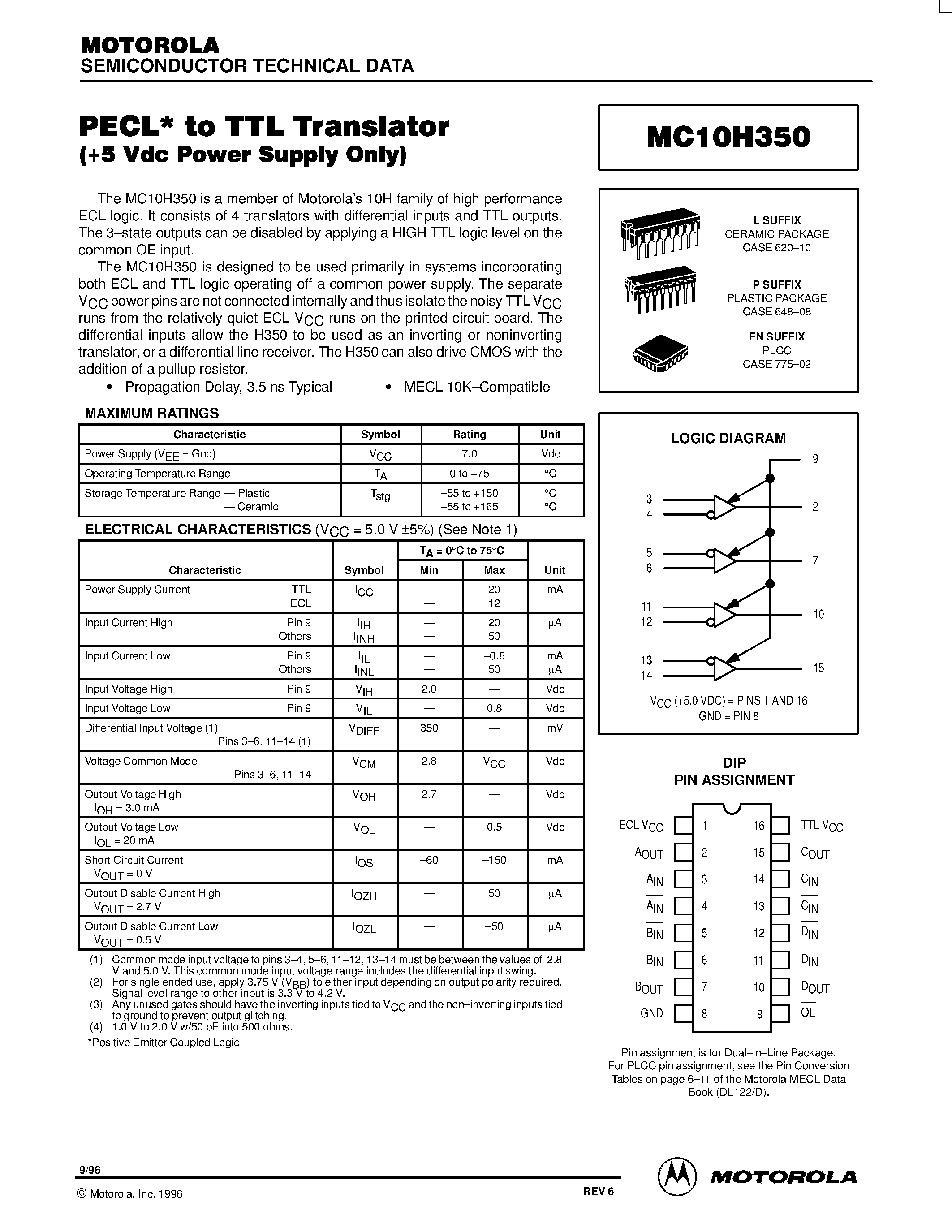 Datasheet MC10H350L page 1 Datasheet MC10H350L - PECL*to TTL Translator(+5 Vdc Power Supply Only) page 1