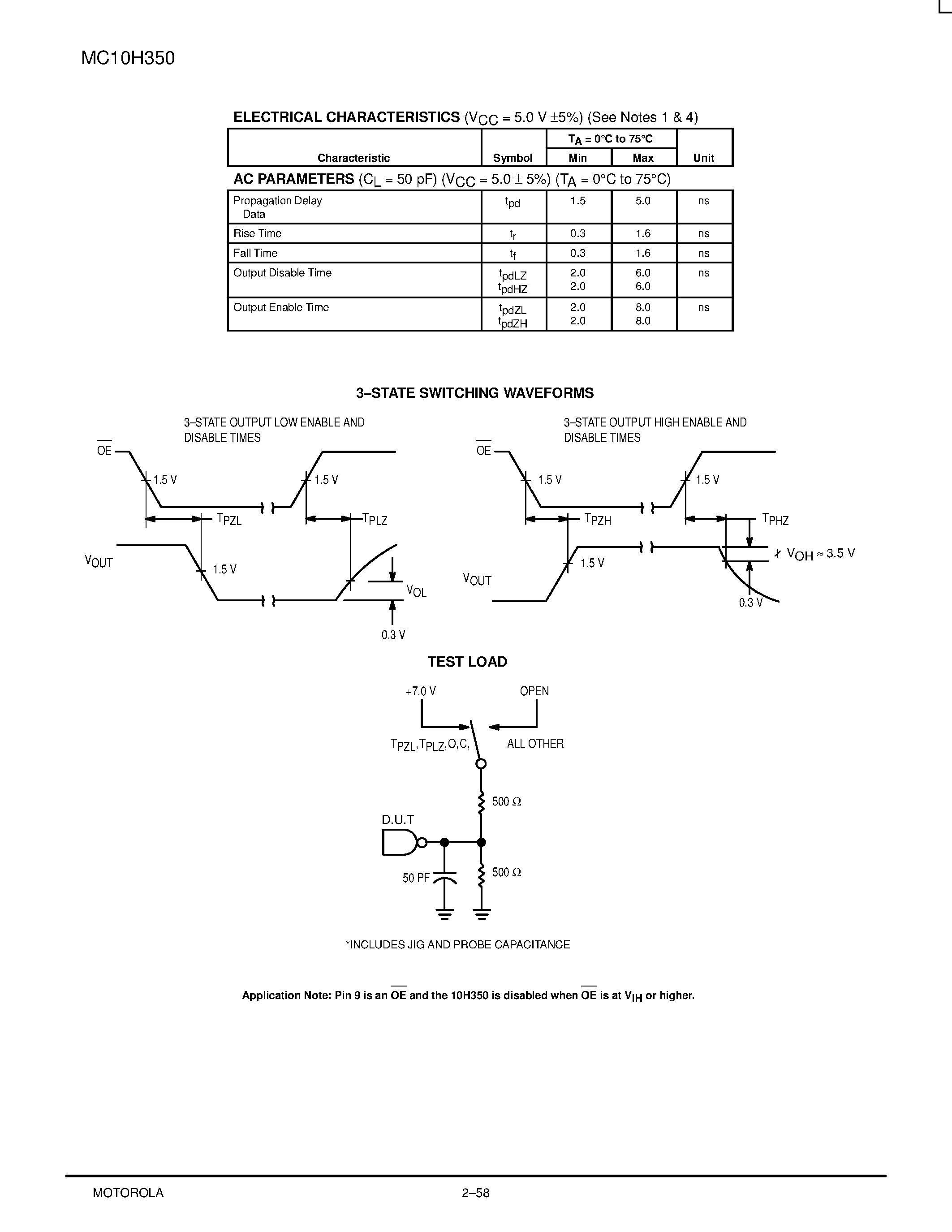 Datasheet MC10H350P page 2 Datasheet MC10H350P - PECL*to TTL Translator(+5 Vdc Power Supply Only) page 2