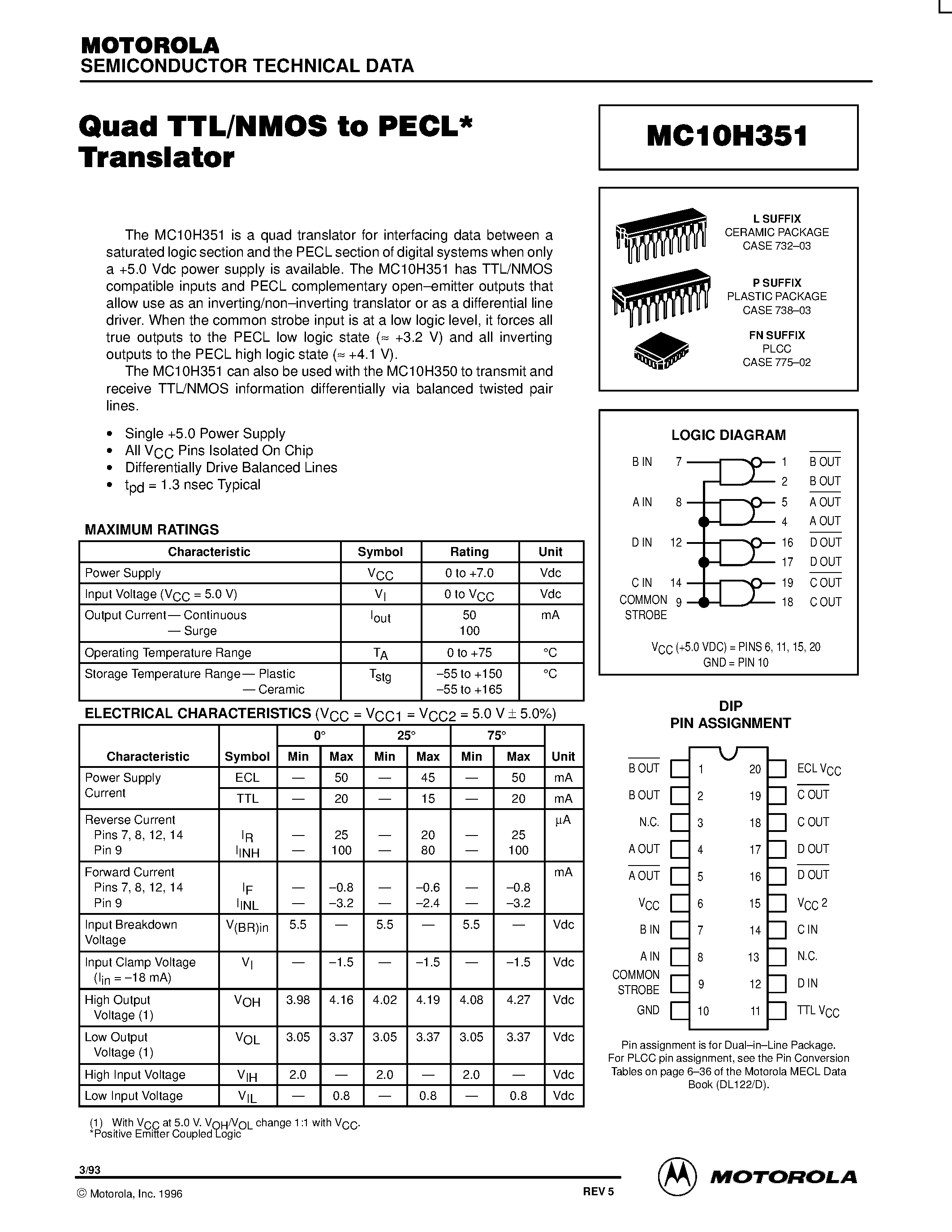 Datasheet MC10H351L page 1 Datasheet MC10H351L - Quad TTL/NMOS to PECL Translator page 1