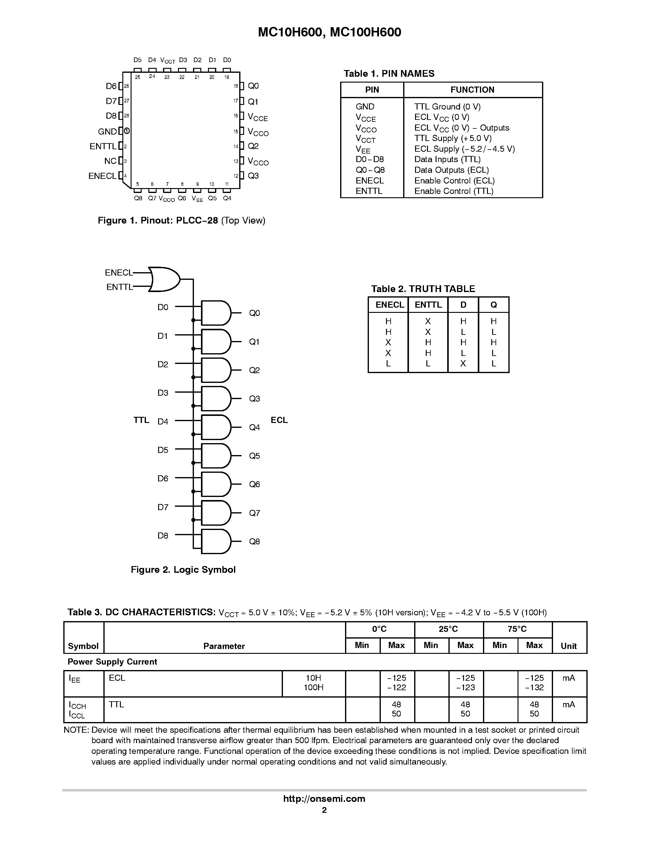 Datasheet MC10H600 page 2 Datasheet MC10H600 - 9-Bit TTL/ECL Translator page 2