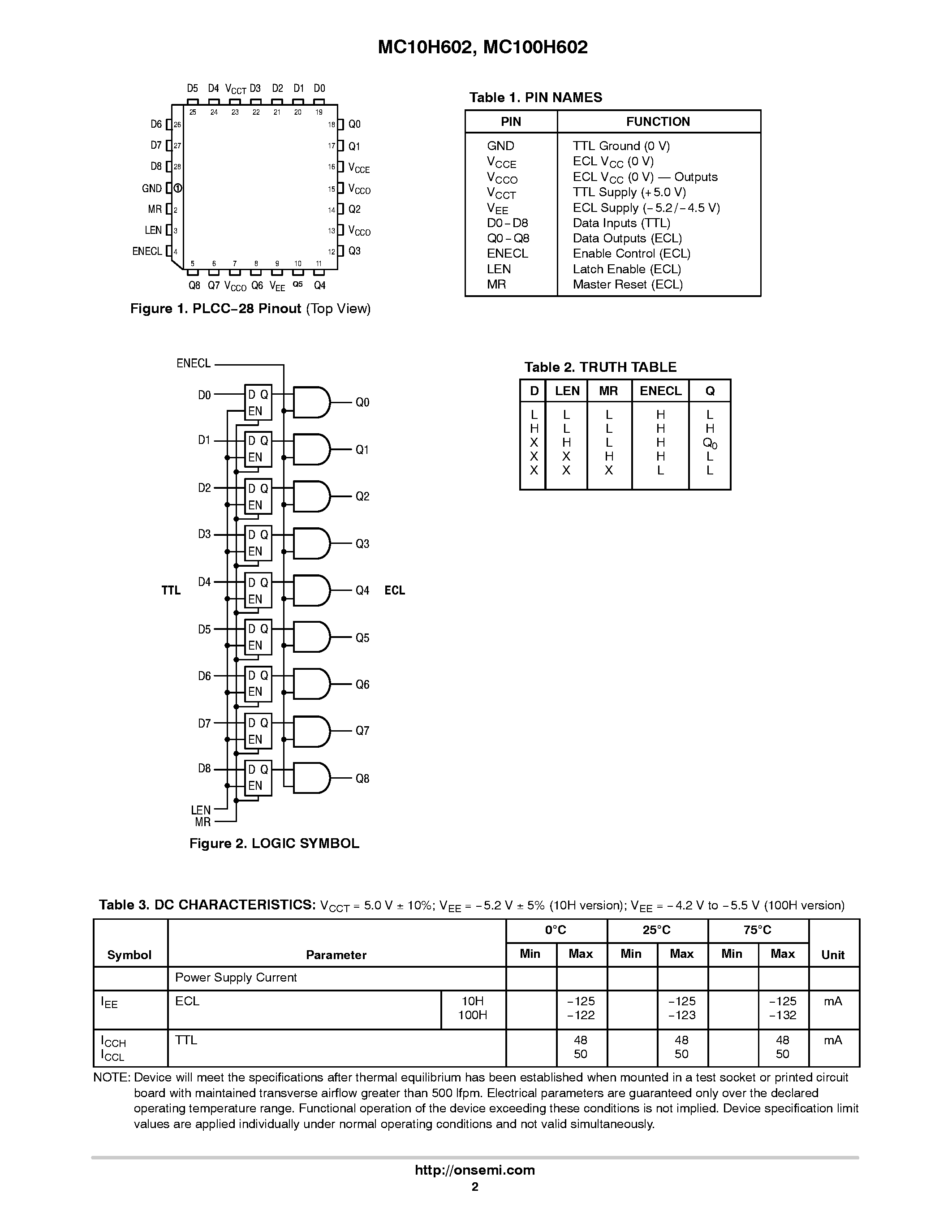 Datasheet MC10H602 - 9-Bit Latch TTL/ECL Translator page 2