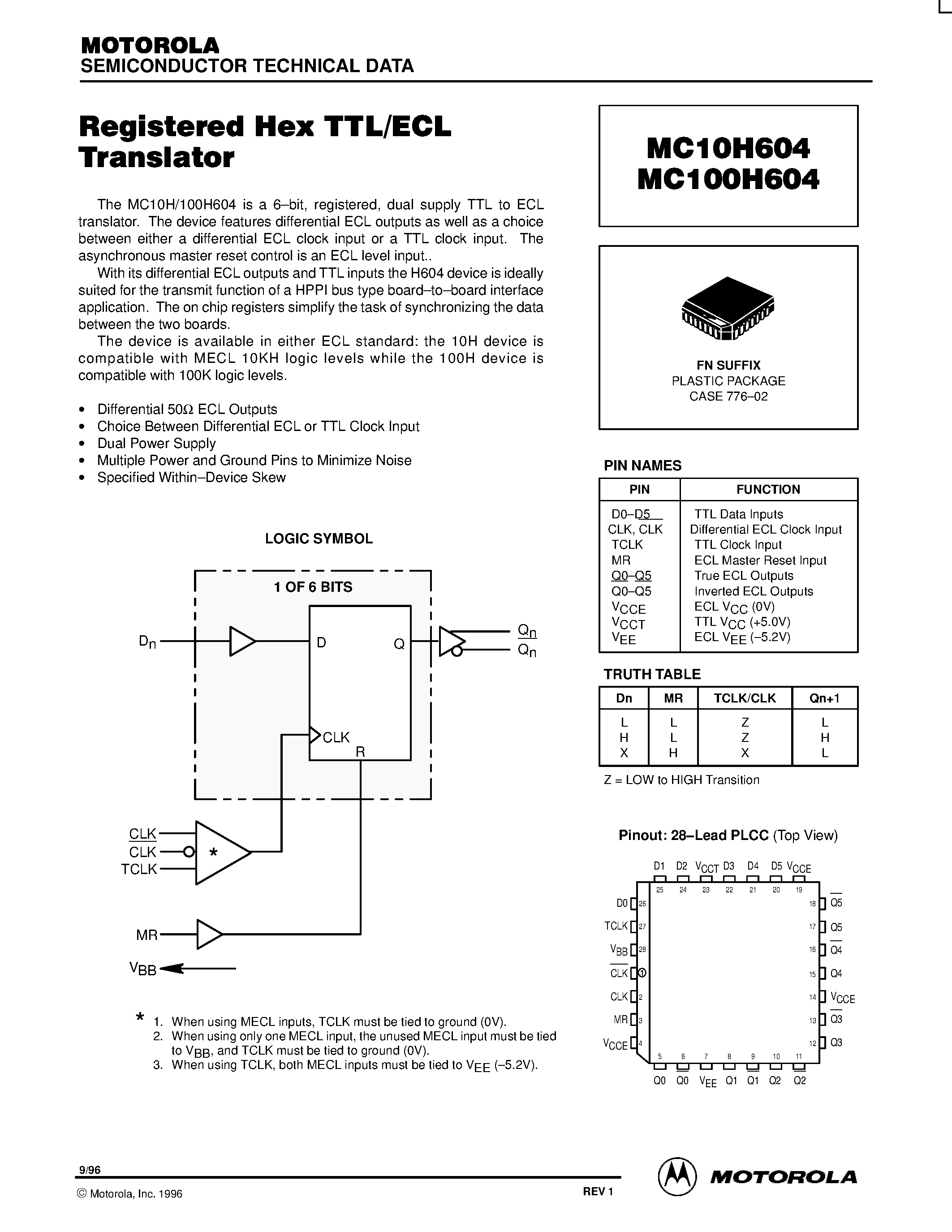 Datasheet MC10H604FN - Registered Hex TTL/ECL Translator page 1