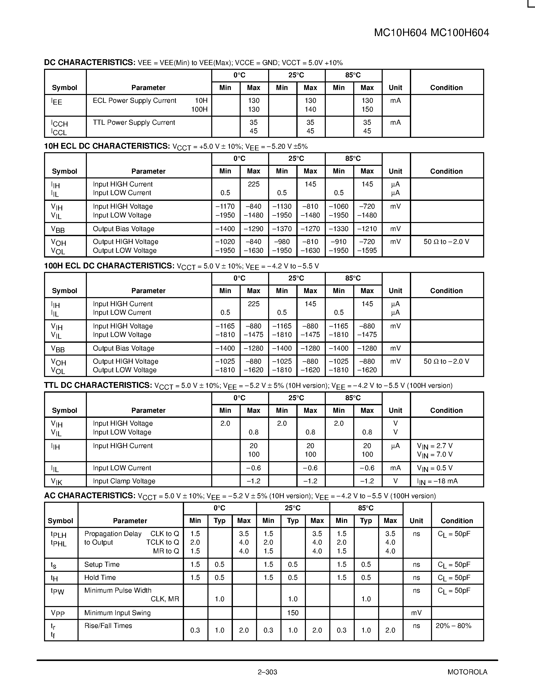 Datasheet MC10H604FN page 2 Datasheet MC10H604FN - Registered Hex TTL/ECL Translator page 2