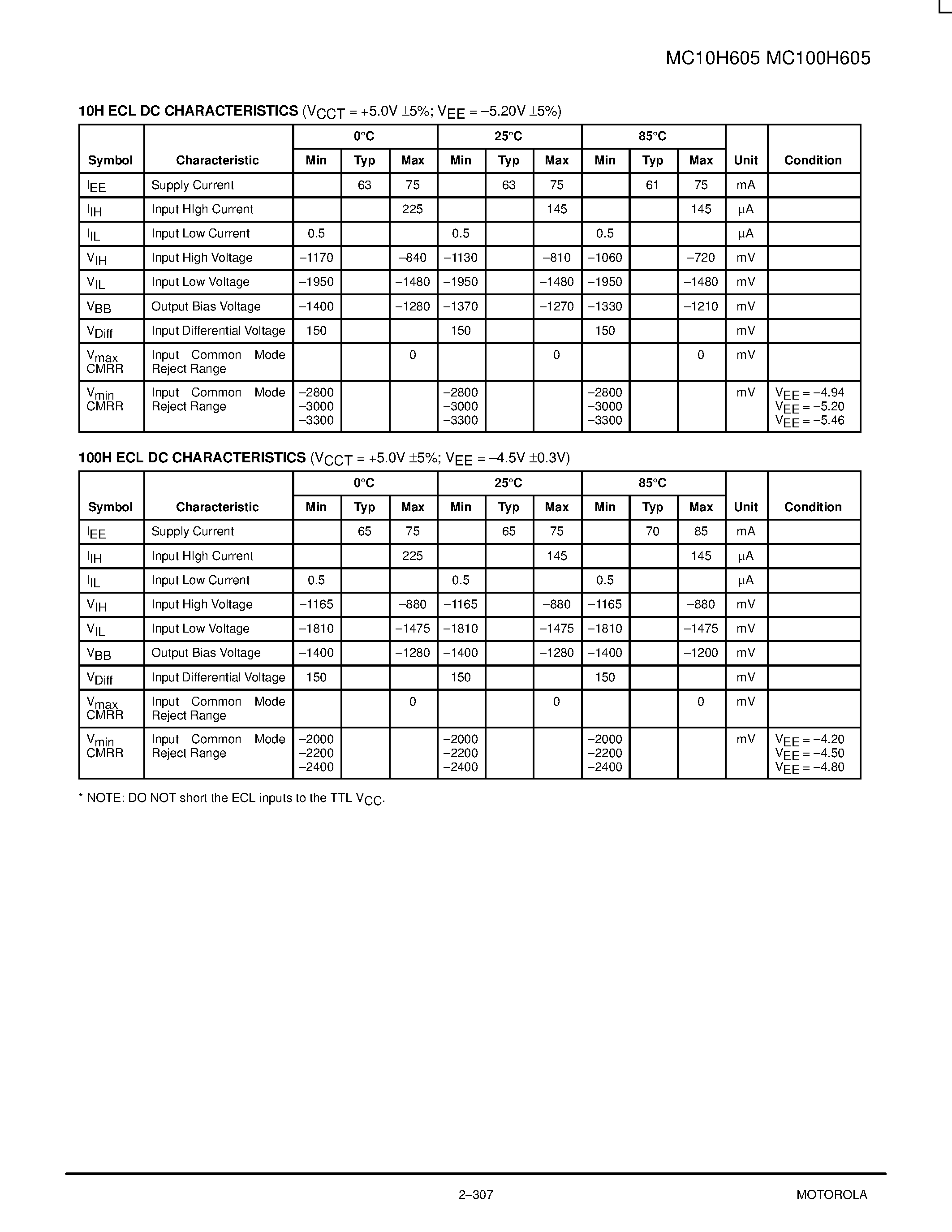Datasheet MC10H605 page 2 Datasheet MC10H605 - Registered Hex ECL/TTL Translator page 2