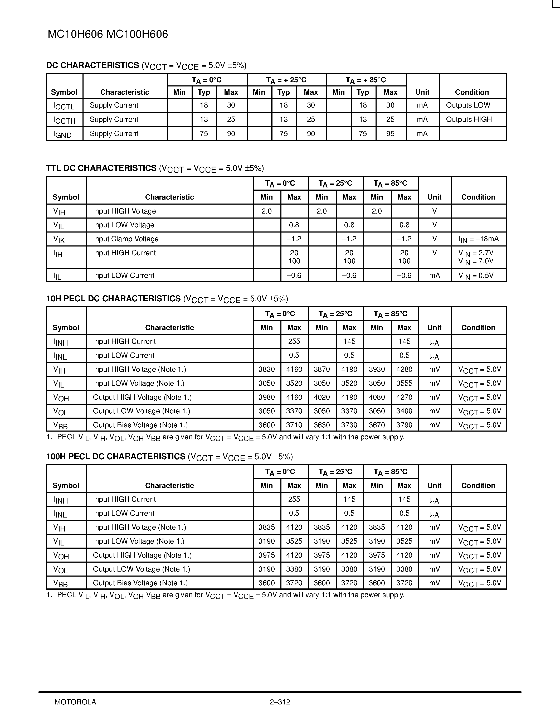 Datasheet MC10H606 page 2 Datasheet MC10H606 - Registered Hex TTL/PECL Translator page 2