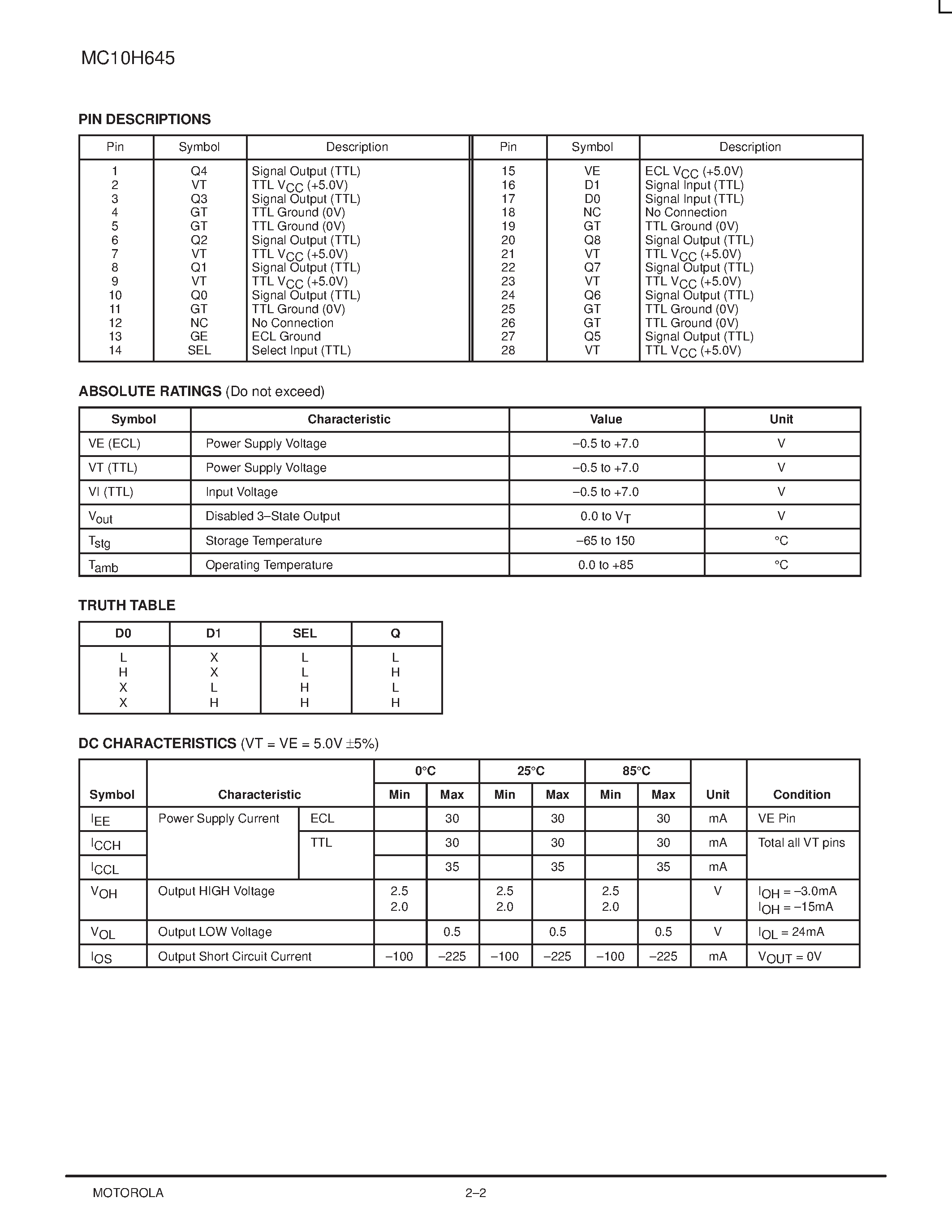 Даташит на микросхему MC10H645 страница 2 Даташит MC10H645 - 1:9 TTL CLOCK DRIVER страница 2