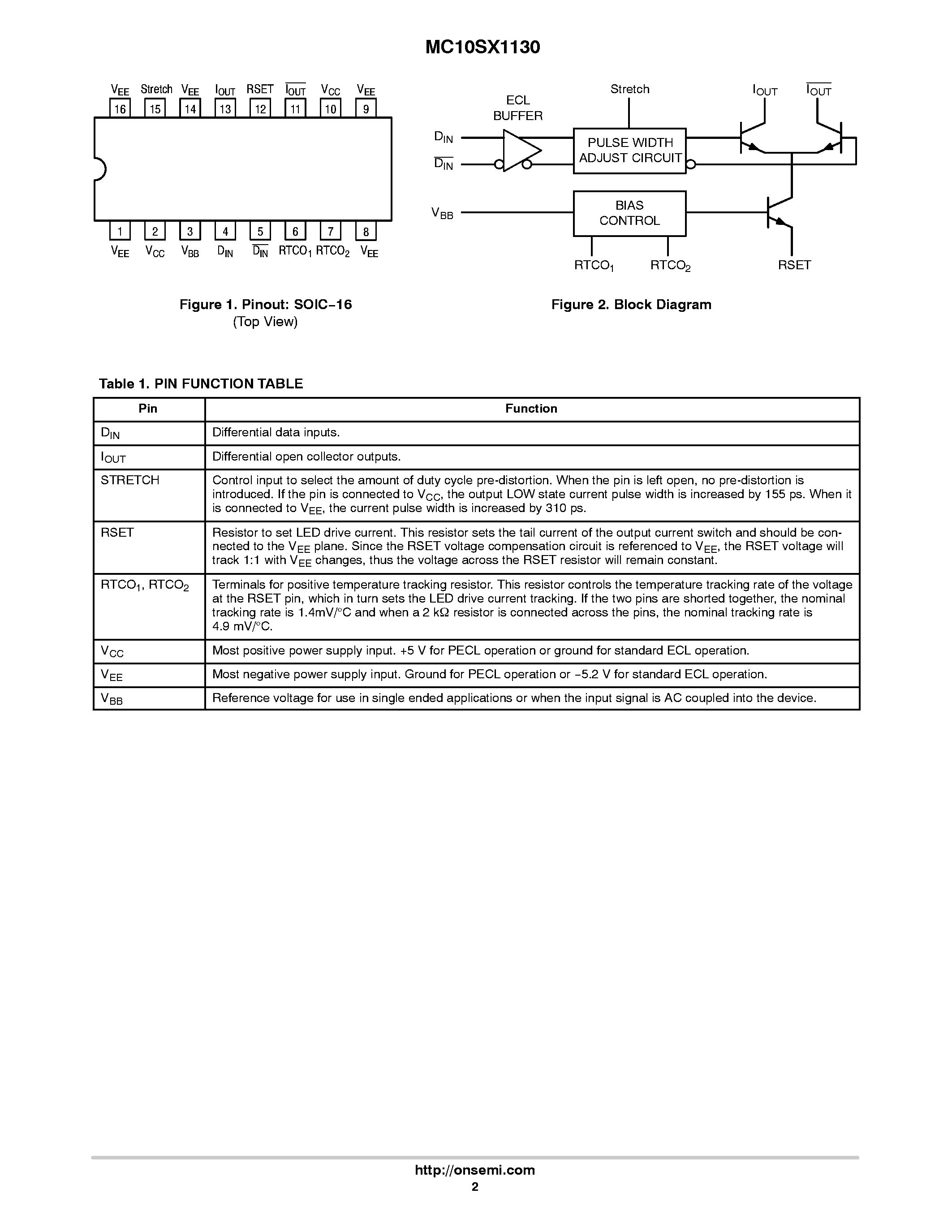Даташит на микросхему MC10SX1130 страница 2 Даташит MC10SX1130 - LED DRIVER страница 2