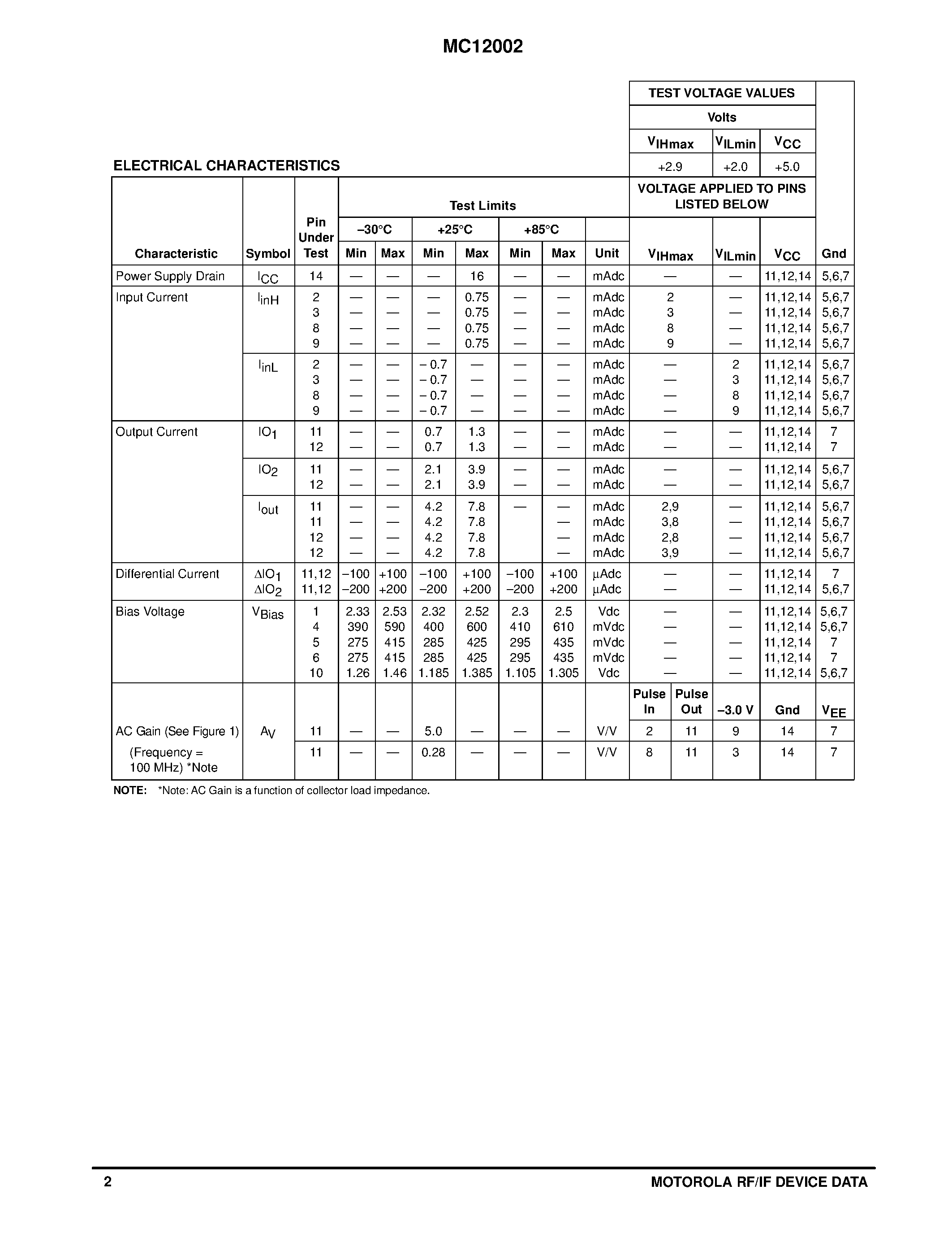 Datasheet MC12002P - ANALOG MIXER page 2