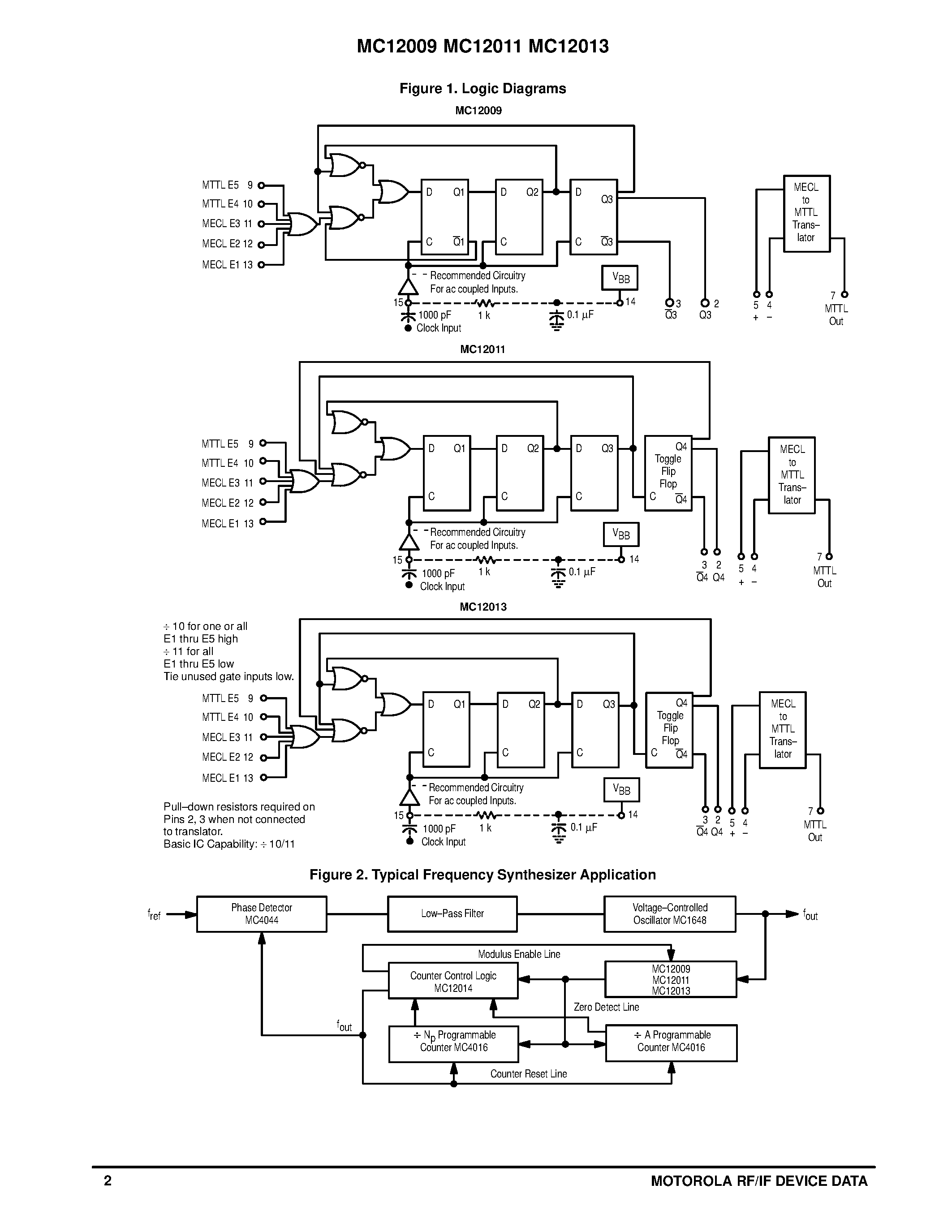 Datasheet MC12011 - MECL PLL COMPONENTS DUAL MODULUS PRESCALER page 2