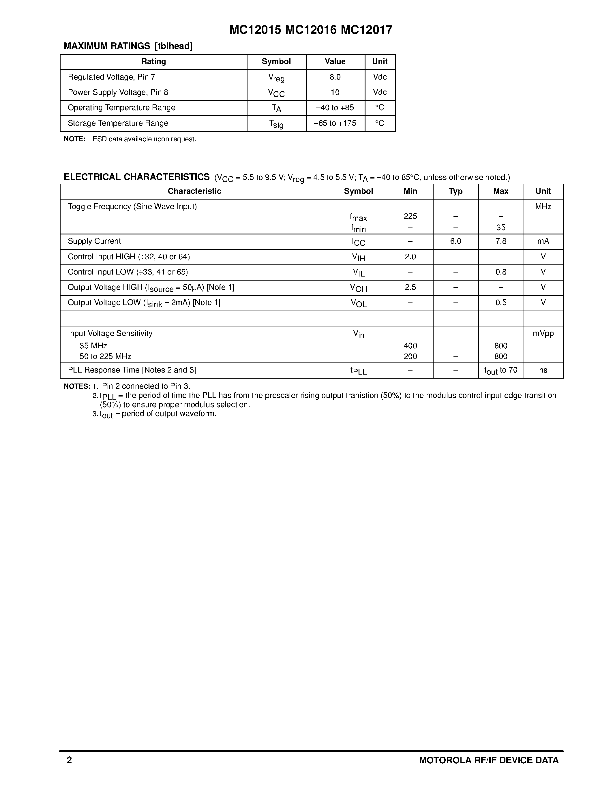 Datasheet MC12015D - MECL PLL COMPONENTS DUAL MODULUS PRESCALER page 2
