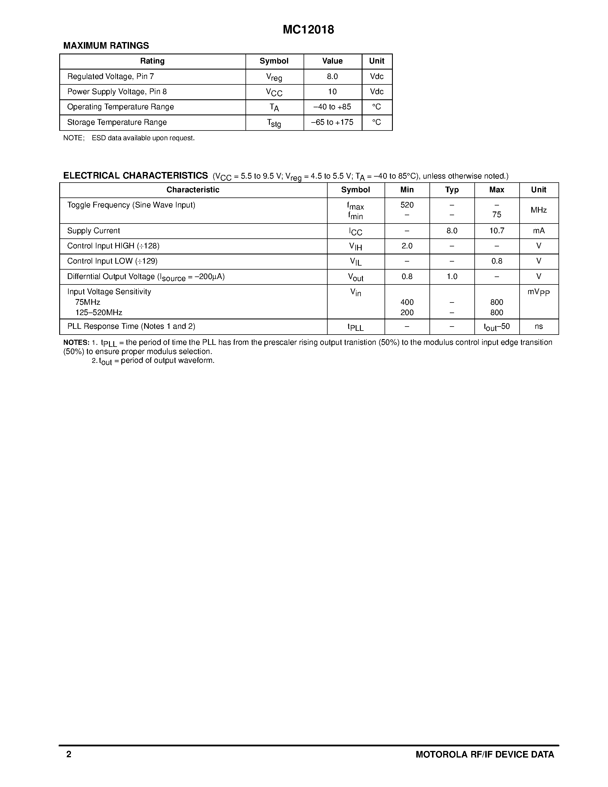 Даташит MC12018P - MECL PLL COMPONENTS 128/129 DUAL MODULUS страница 2