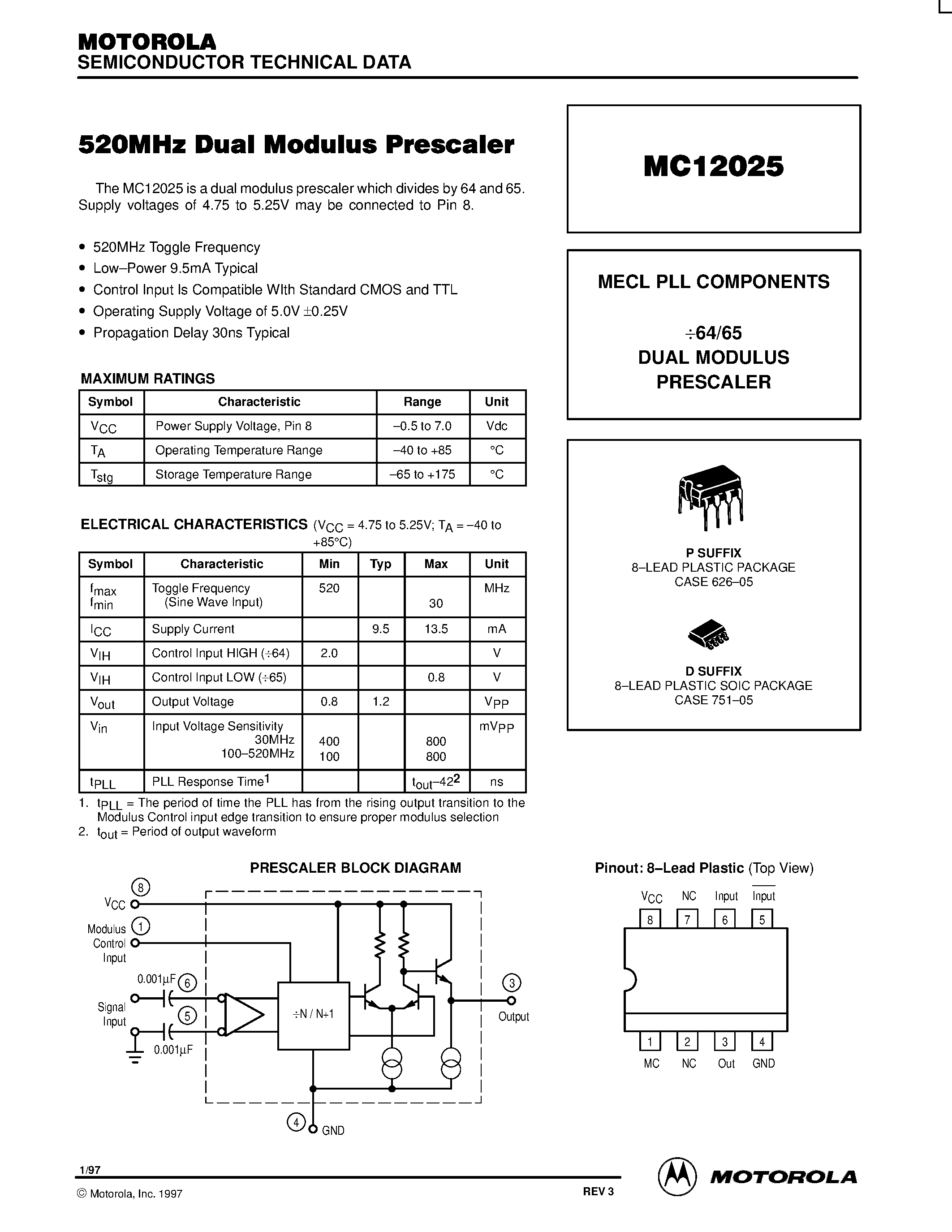 Datasheet MC12025P - MECL PLL COMPONENTS 64/65 DUAL MODULUS PRESCALER page 1