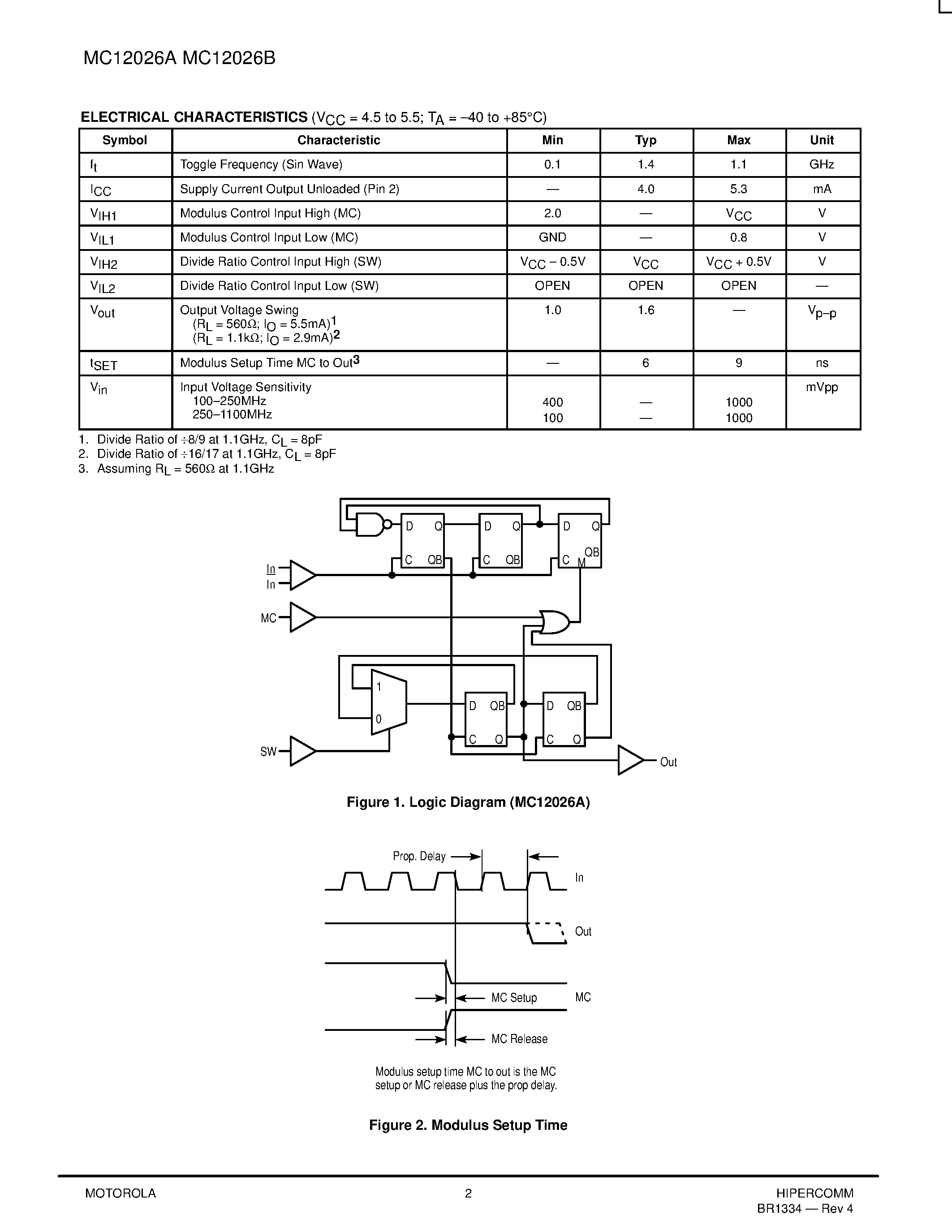 Даташит MC12026 - MECL PLL COMPONENTS 8/9 / 16/17 DUAL MODULUS PRESCALER страница 2